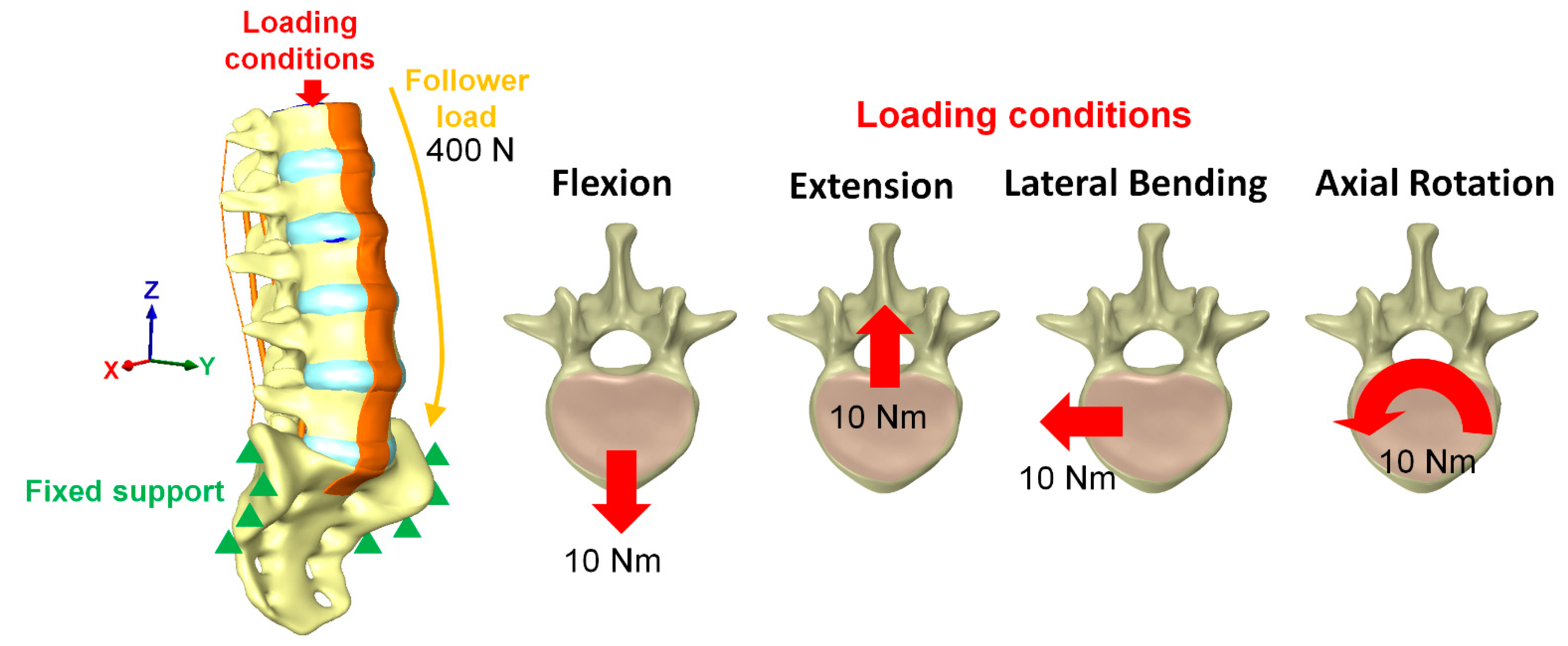 Applsci 11 10583 g005 550