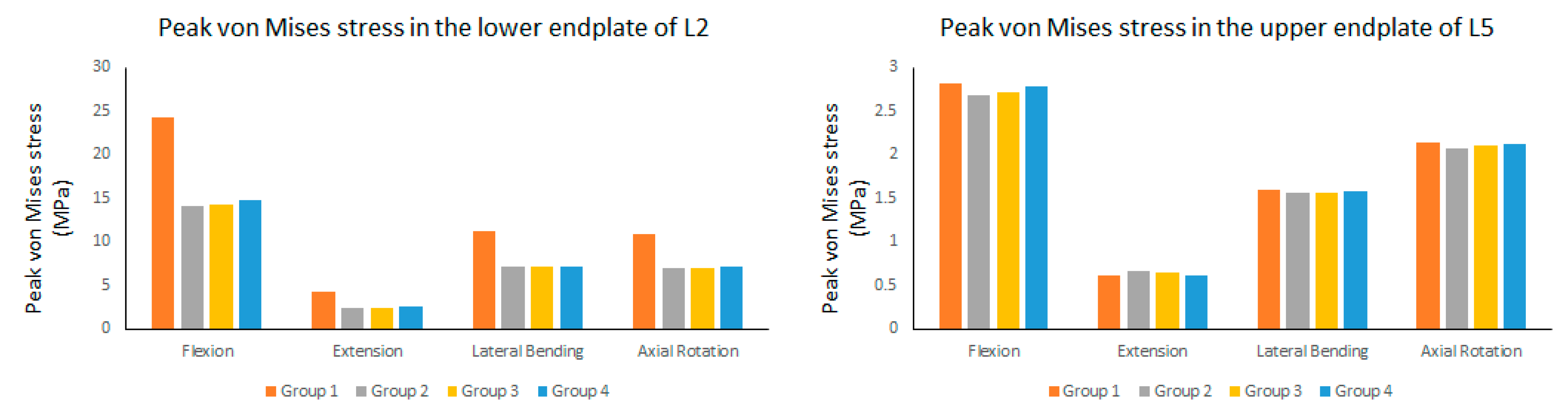 Applsci 11 10583 g009 550