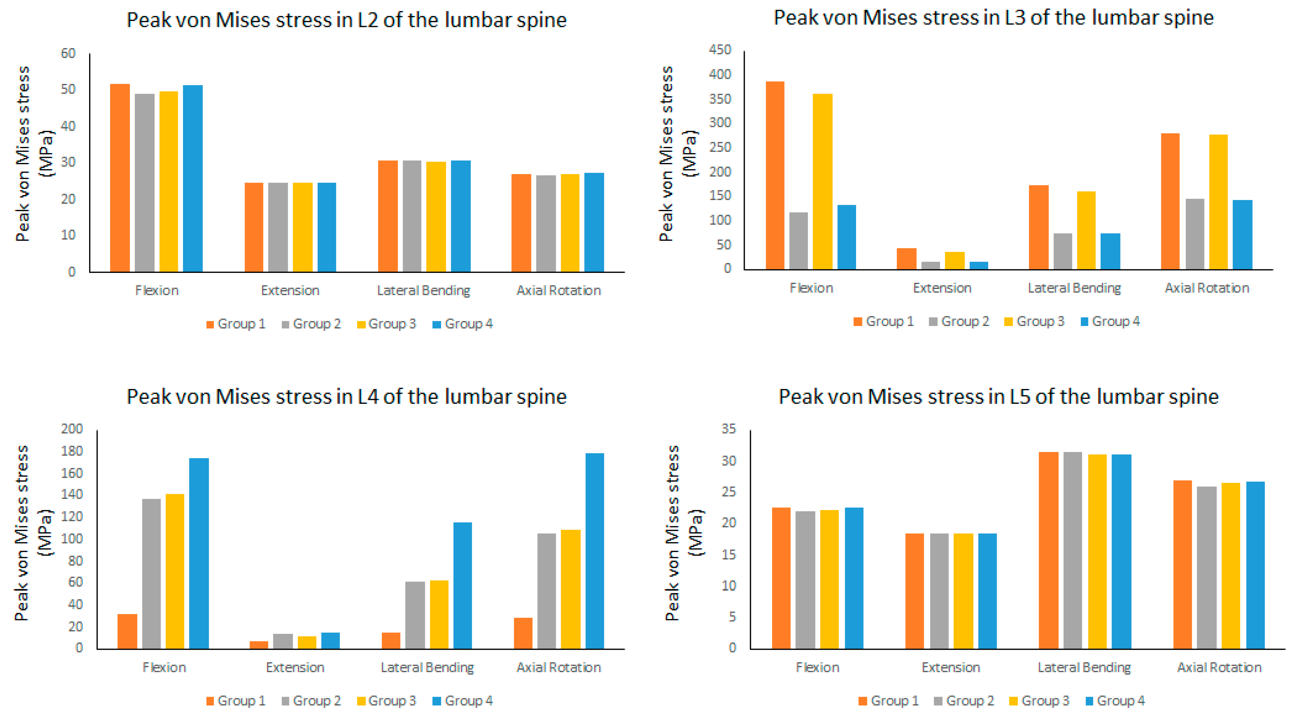 Applsci 11 10583 g010 550