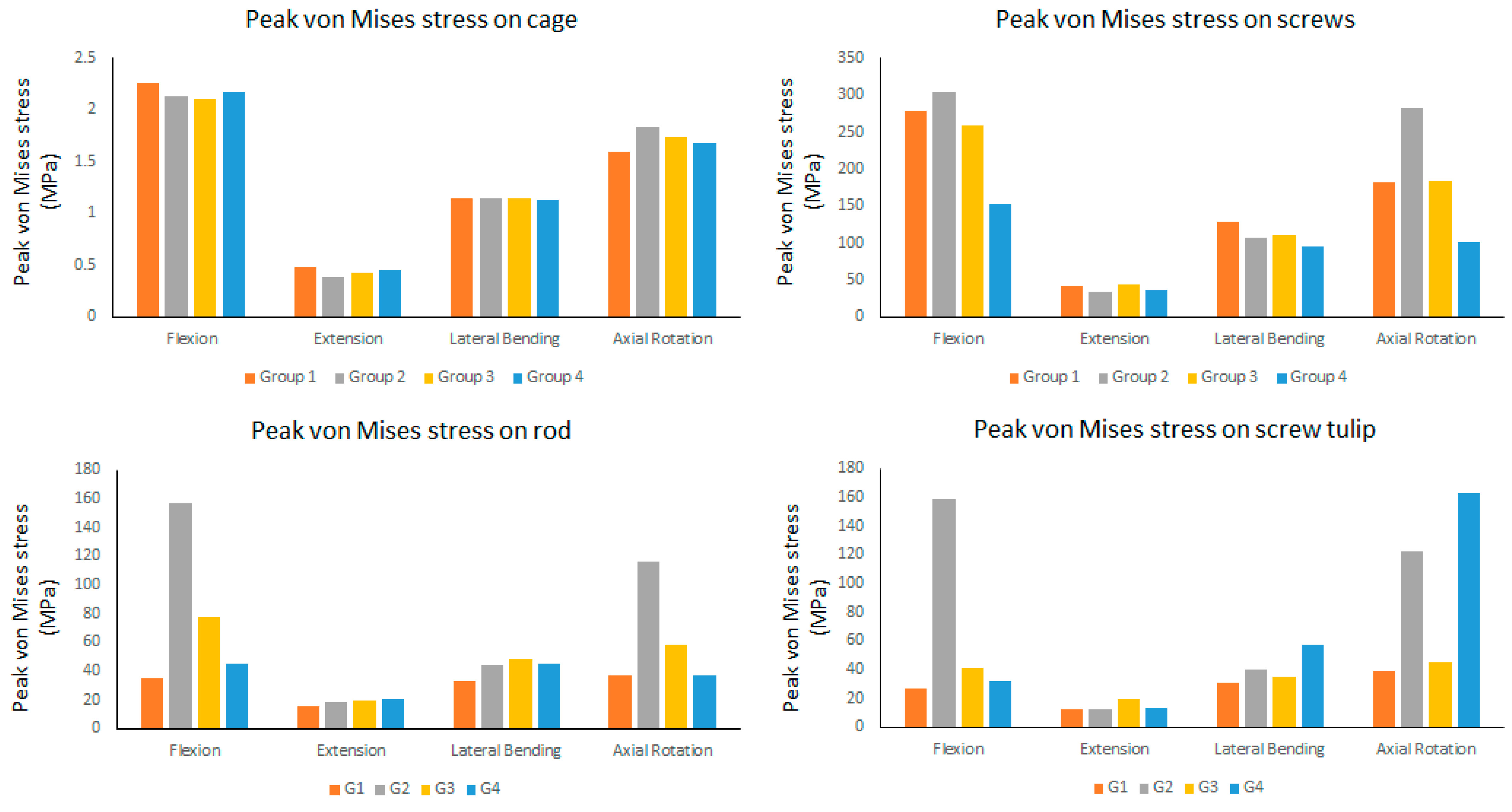 Applsci 11 10583 g012 550