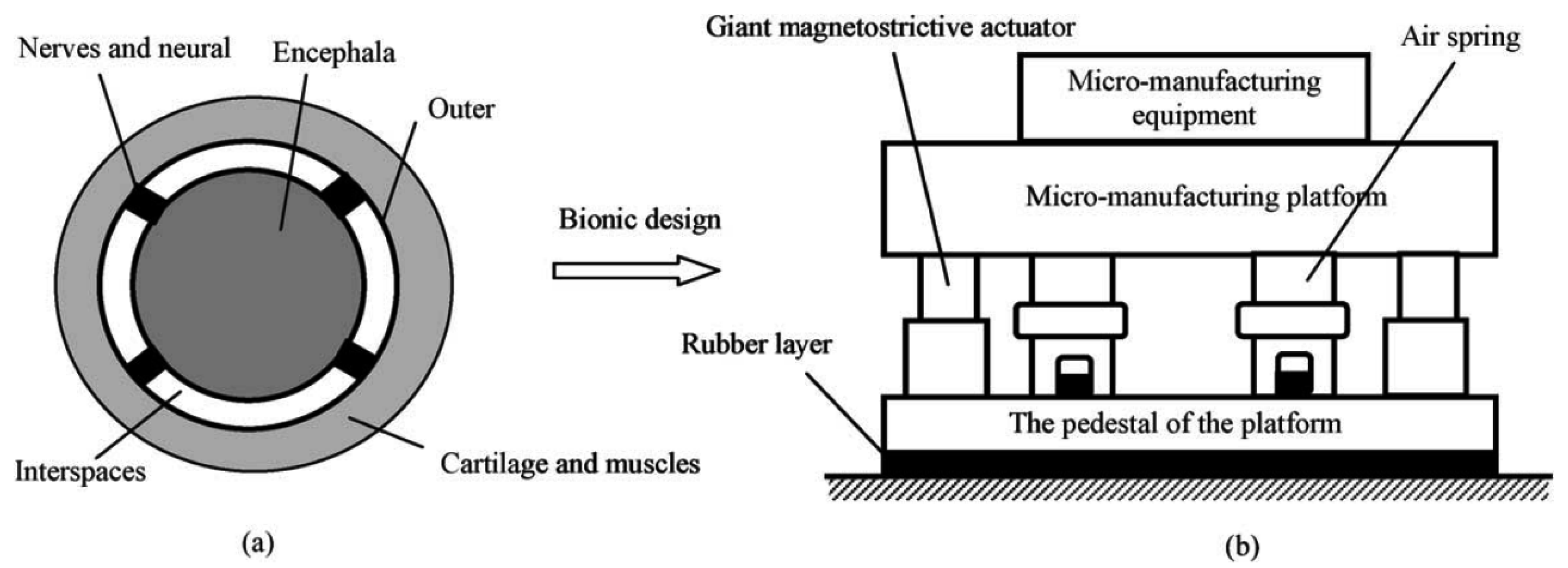 Applsci 11 10584 g001