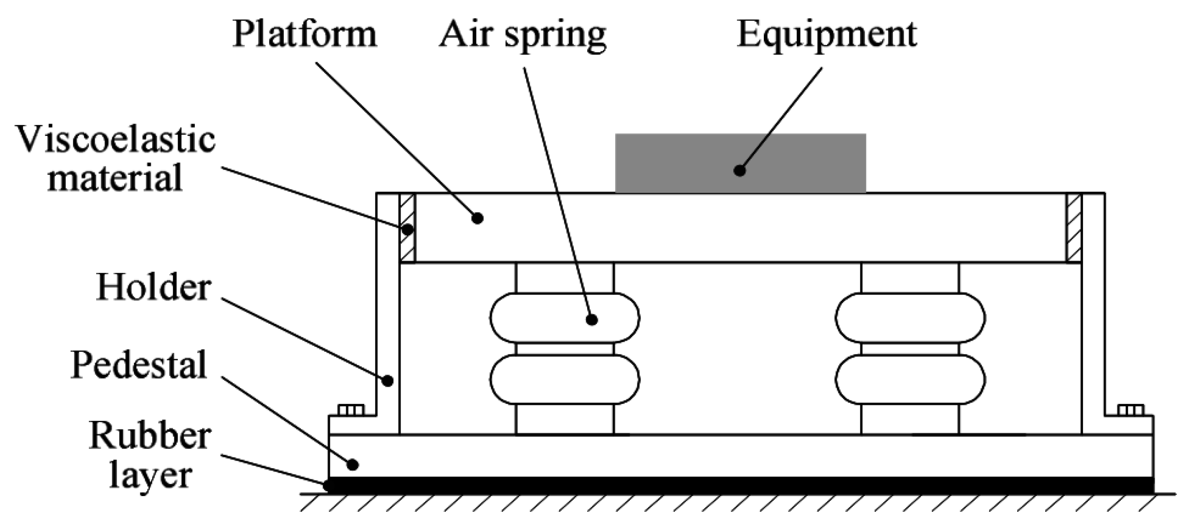Applsci 11 10584 g003
