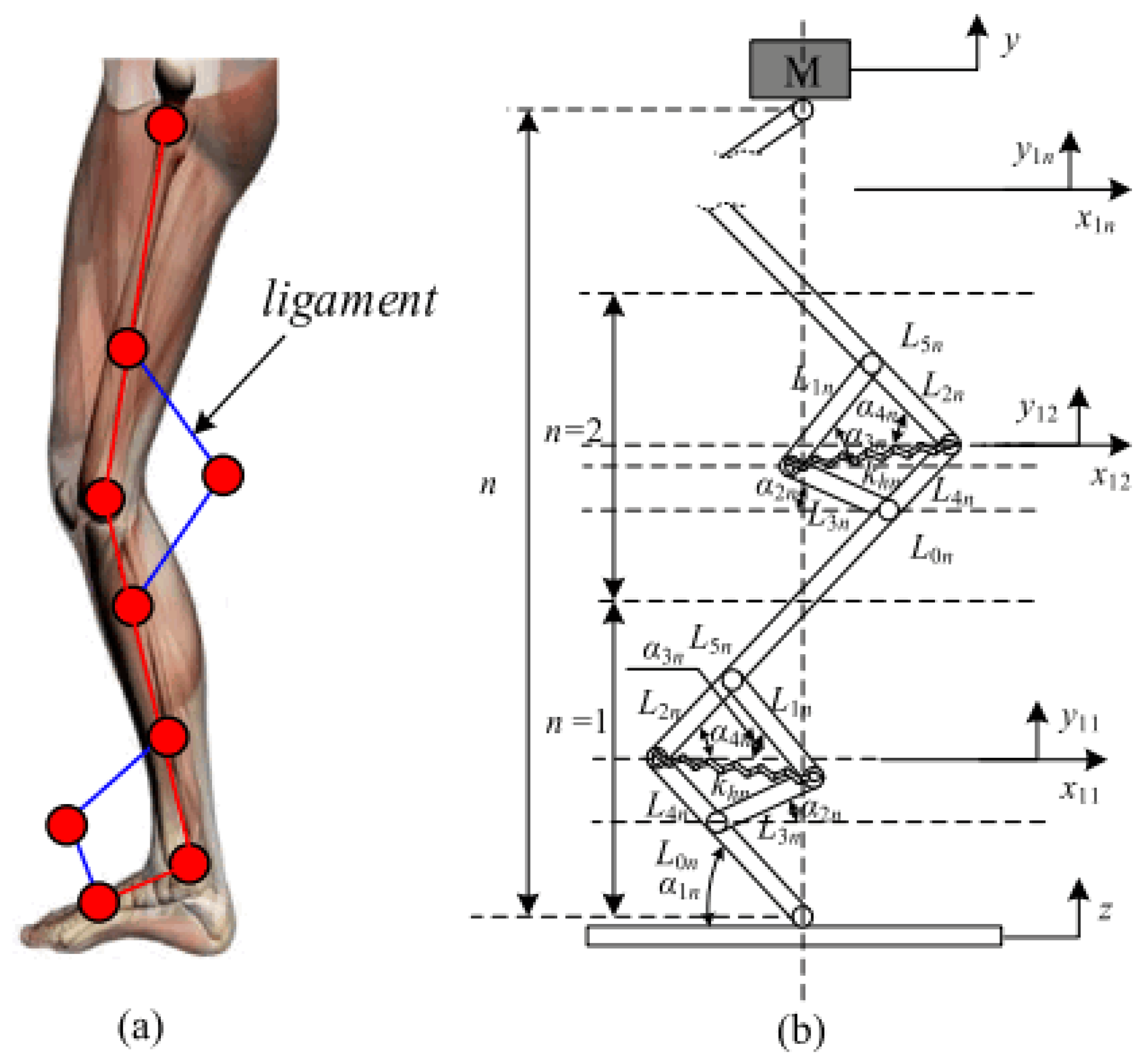 Applsci 11 10584 g010