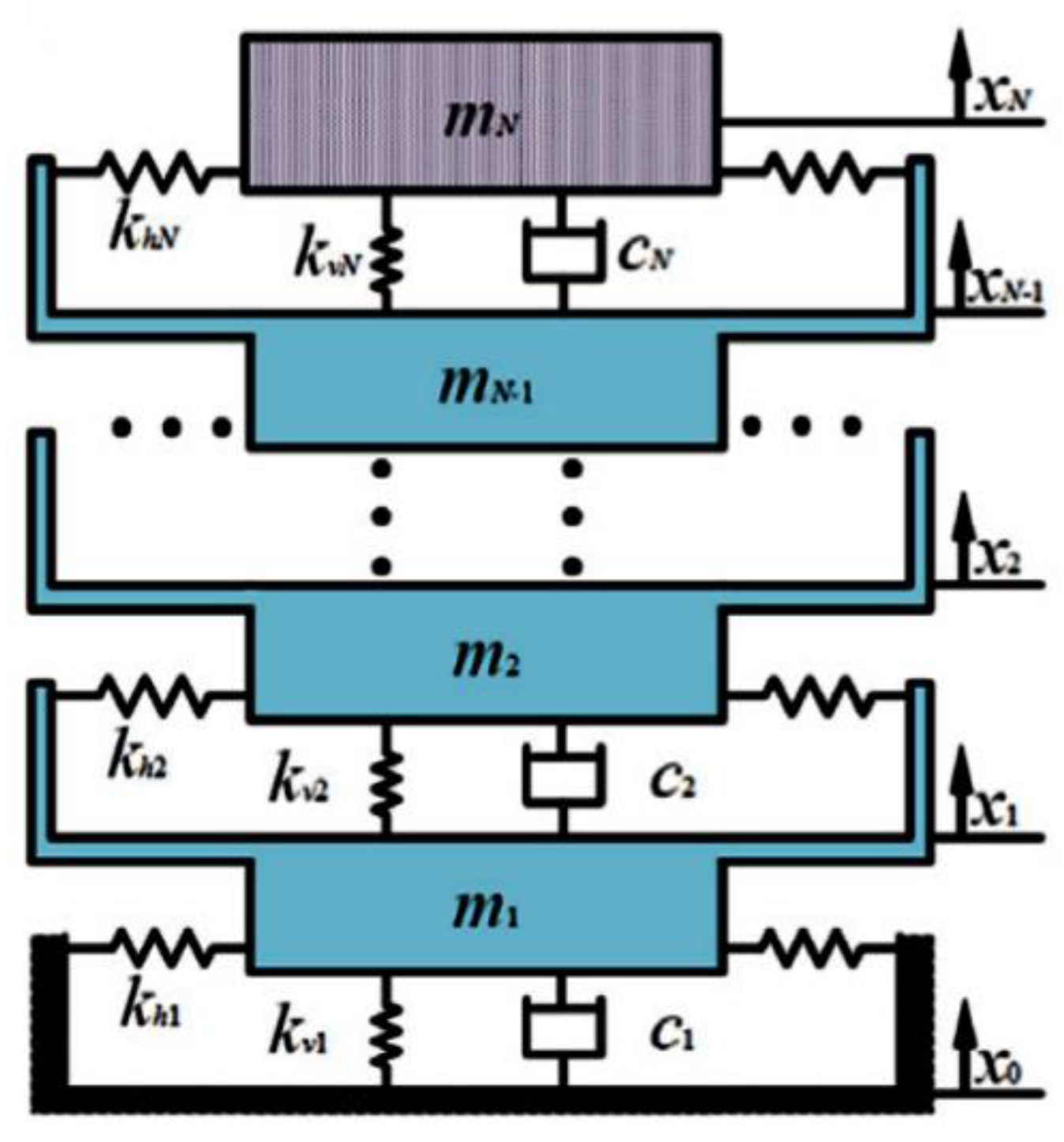 Applsci 11 10584 g014