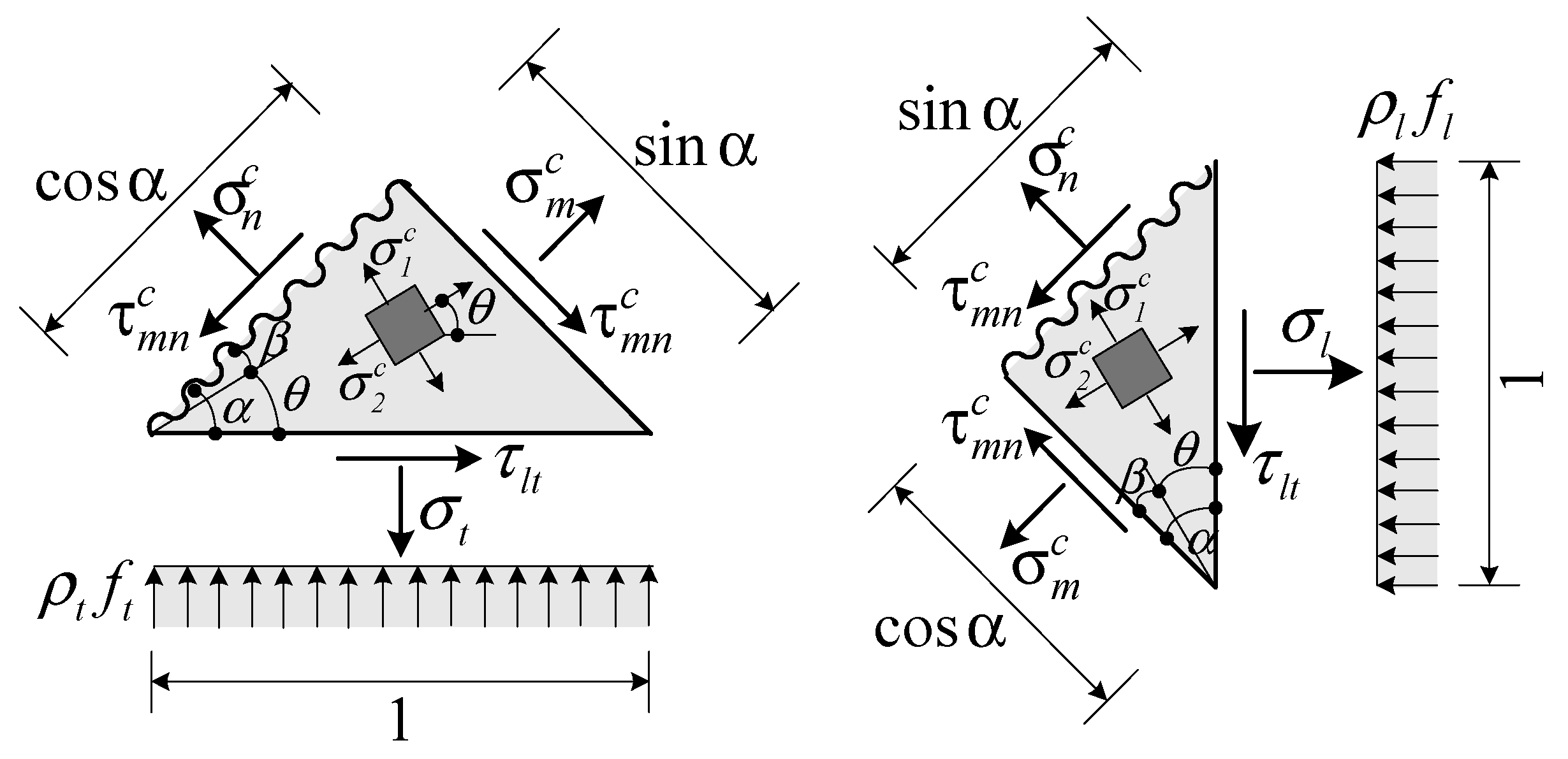 Applsci 11 10585 g002