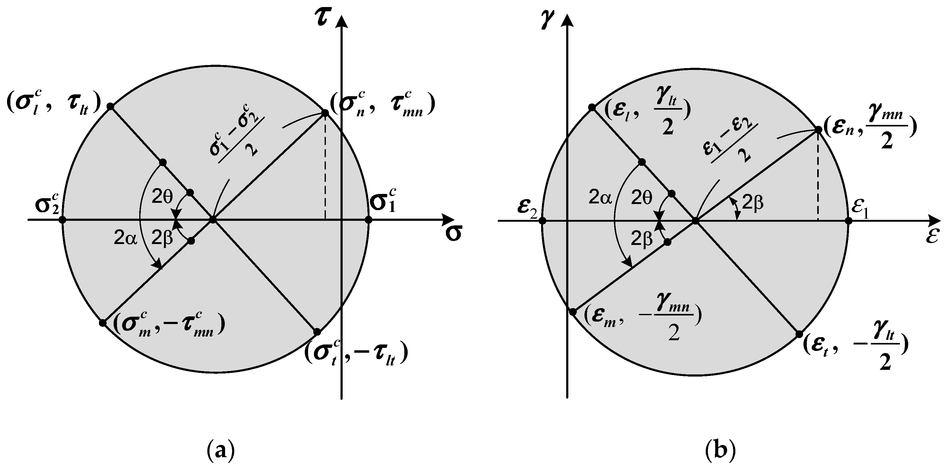 Applsci 11 10585 g003