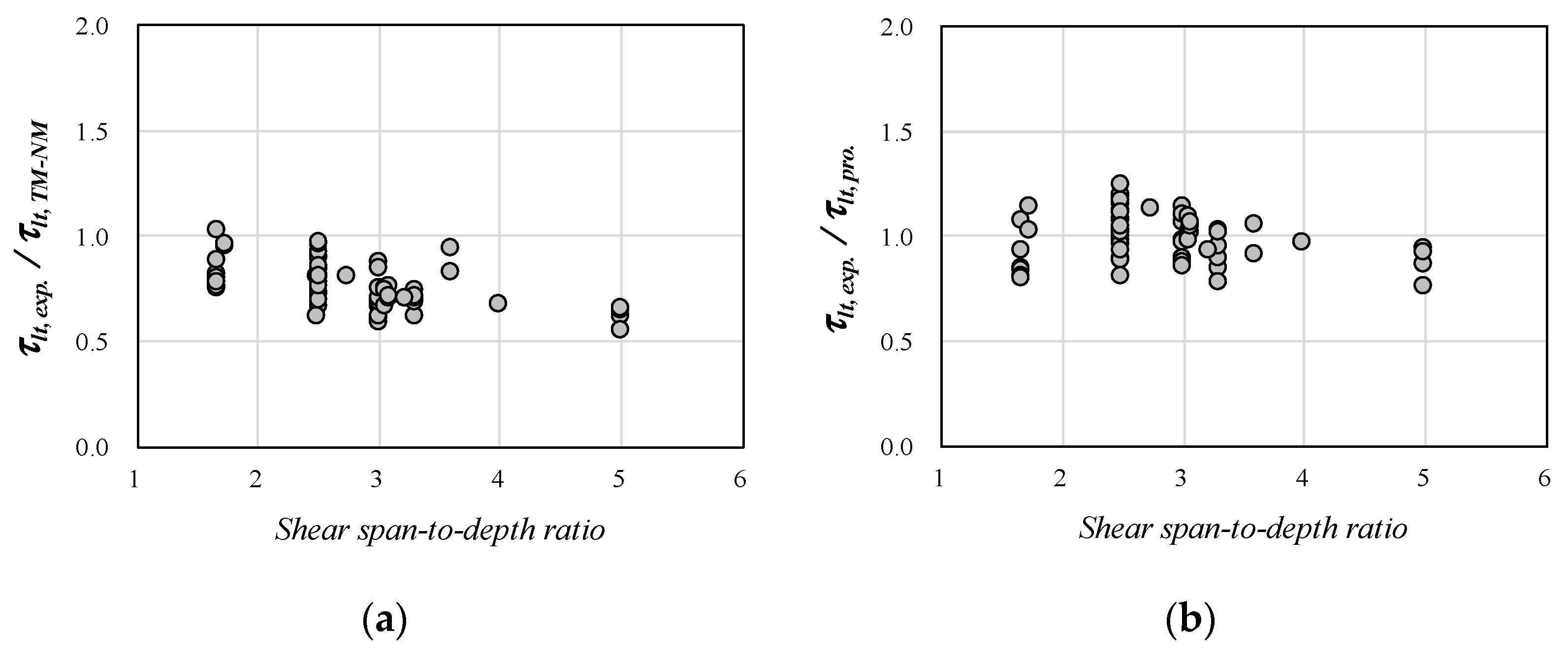 Applsci 11 10585 g008