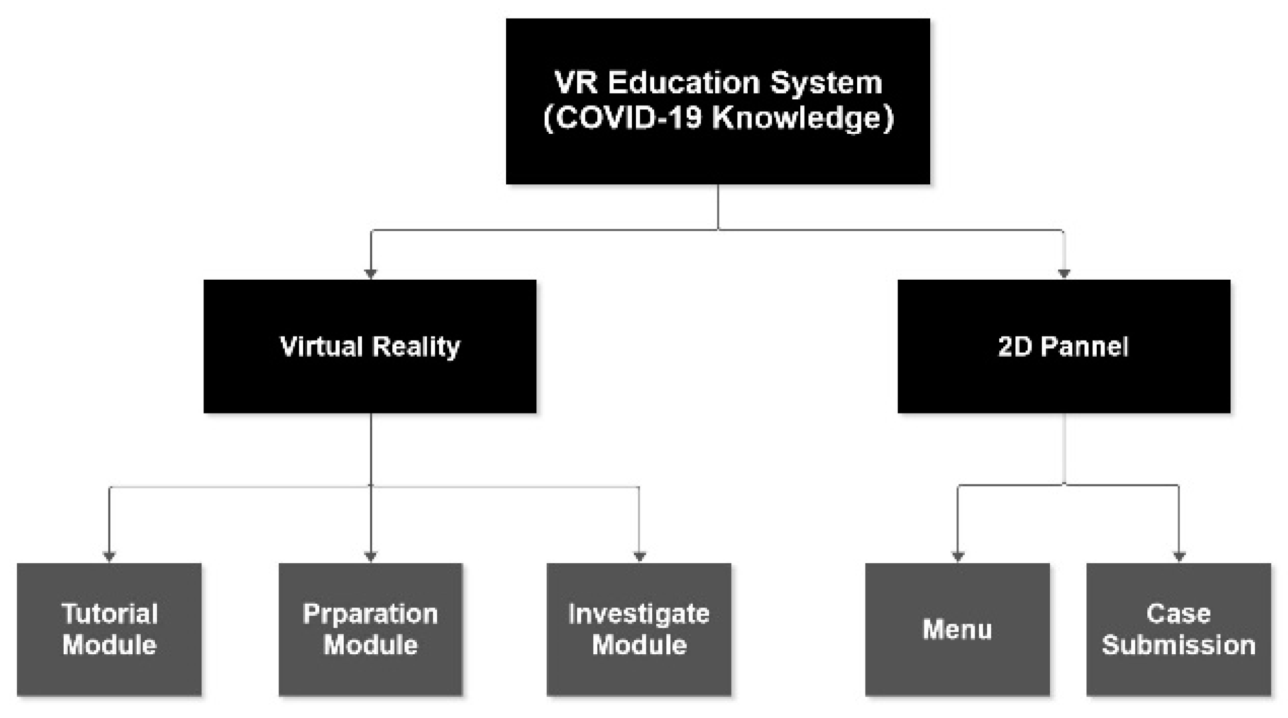 Applsci 11 10586 g007