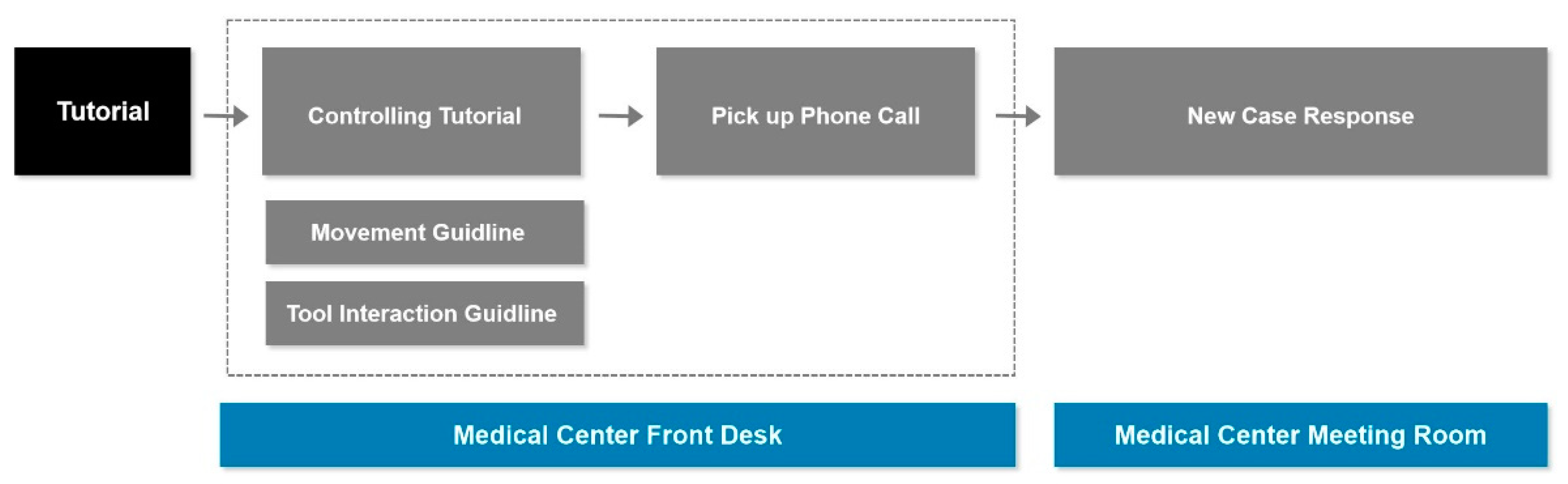 Applsci 11 10586 g008