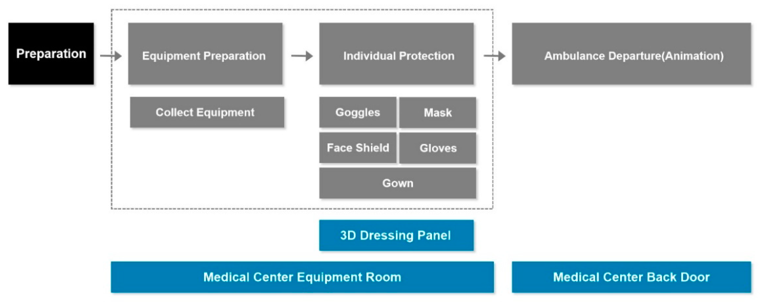 Applsci 11 10586 g010