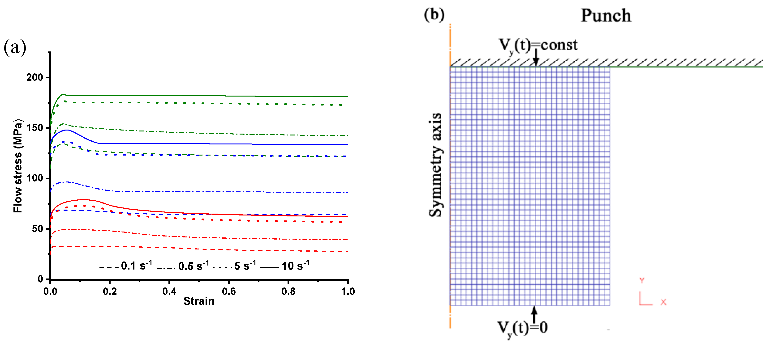 Applsci 11 10590 g003 550