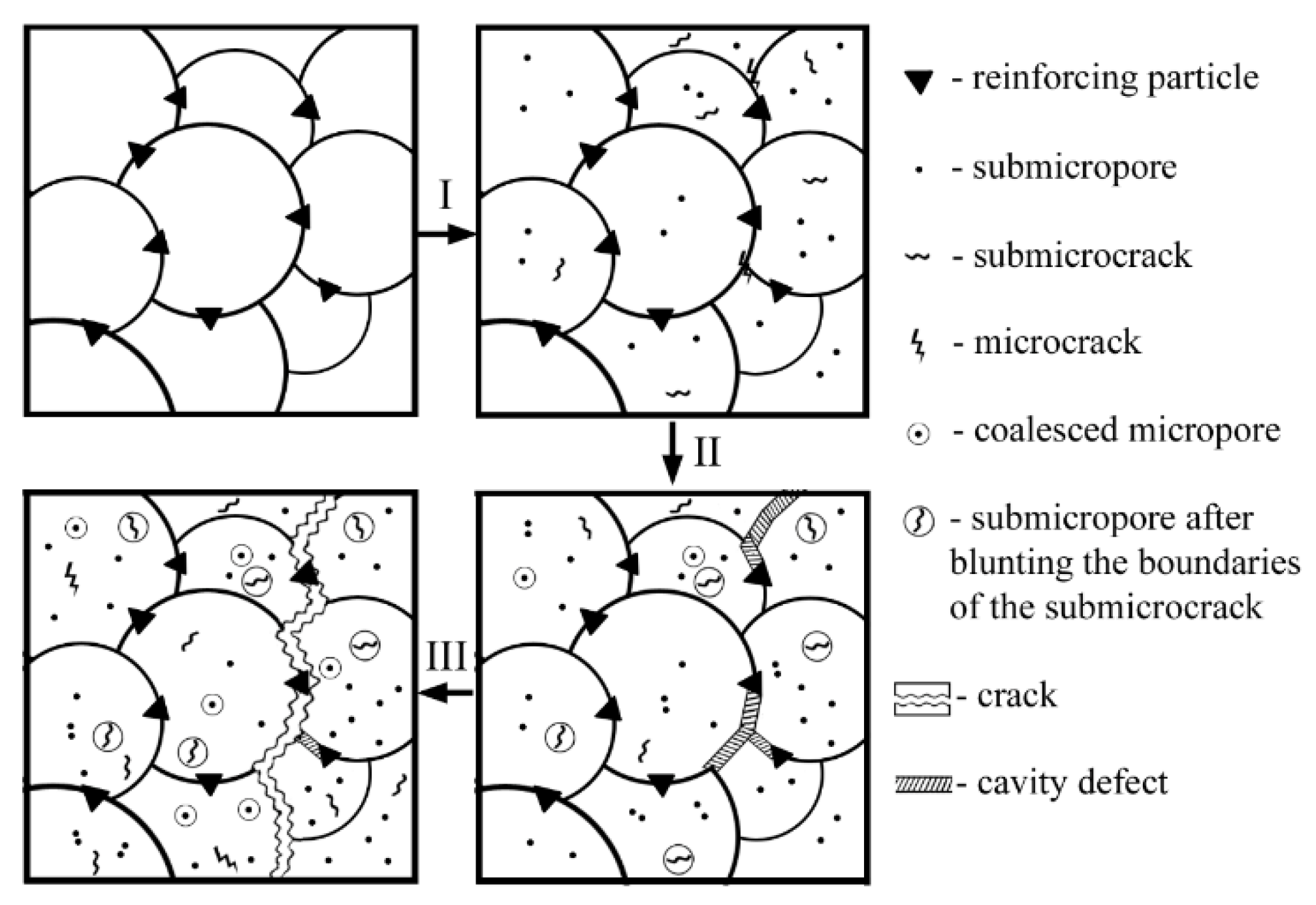 Applsci 11 10590 g006 550