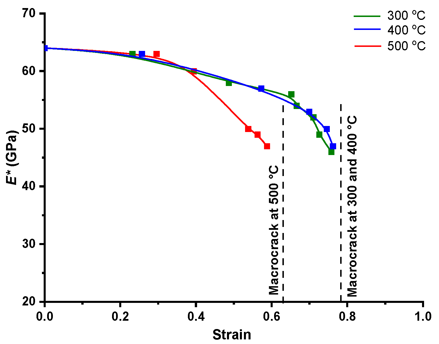 Applsci 11 10590 g011 550