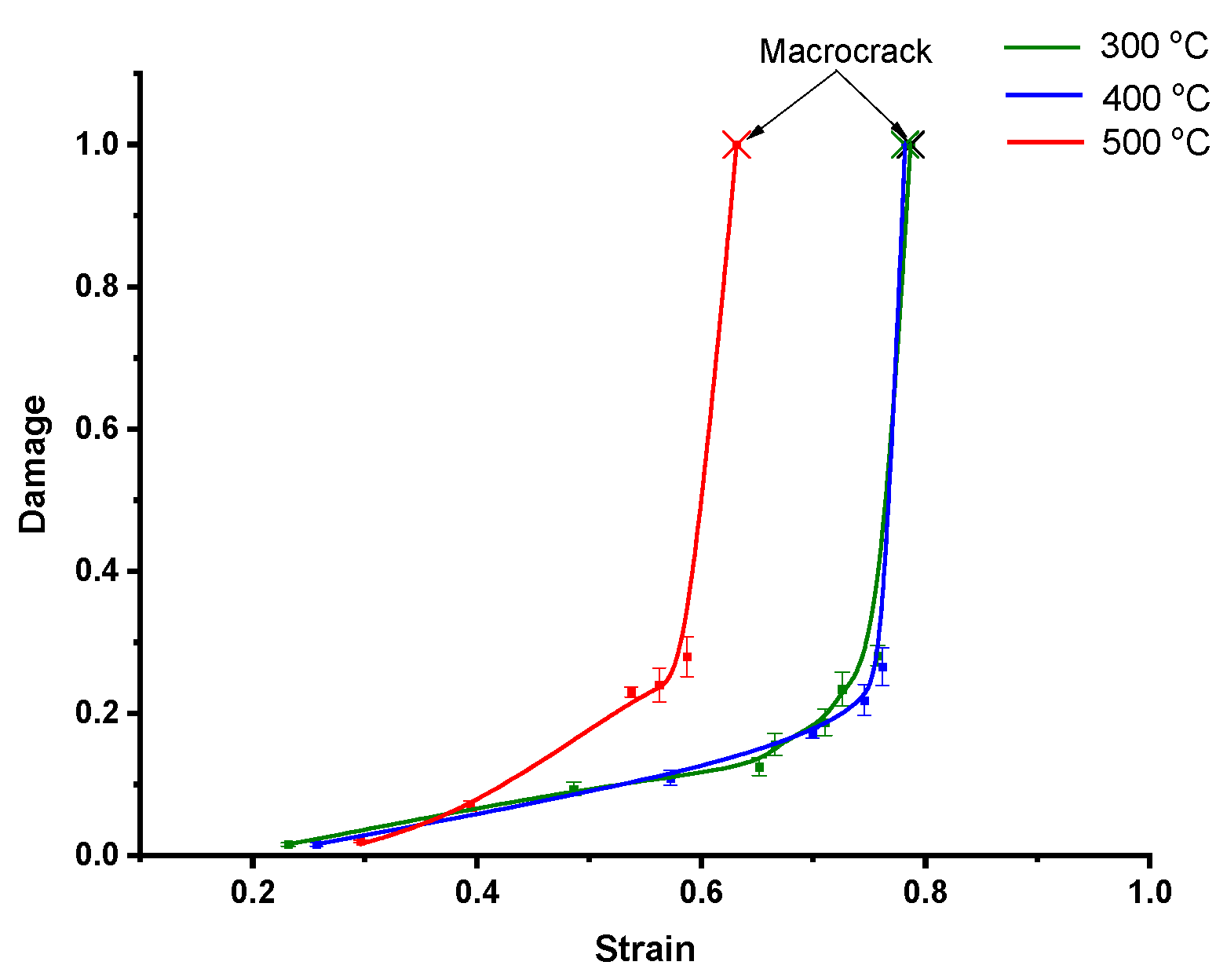 Applsci 11 10590 g012 550