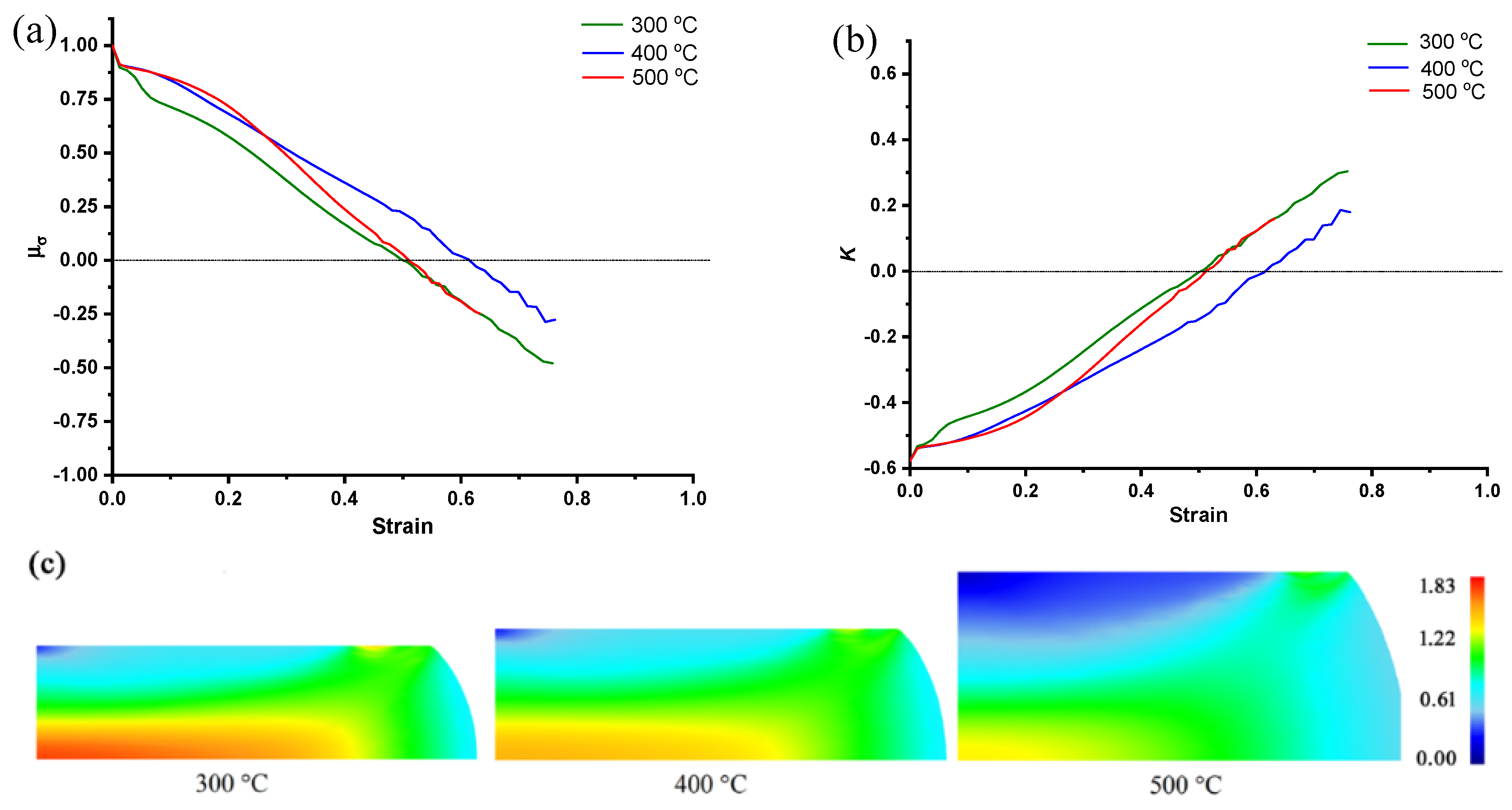Applsci 11 10590 g013 550