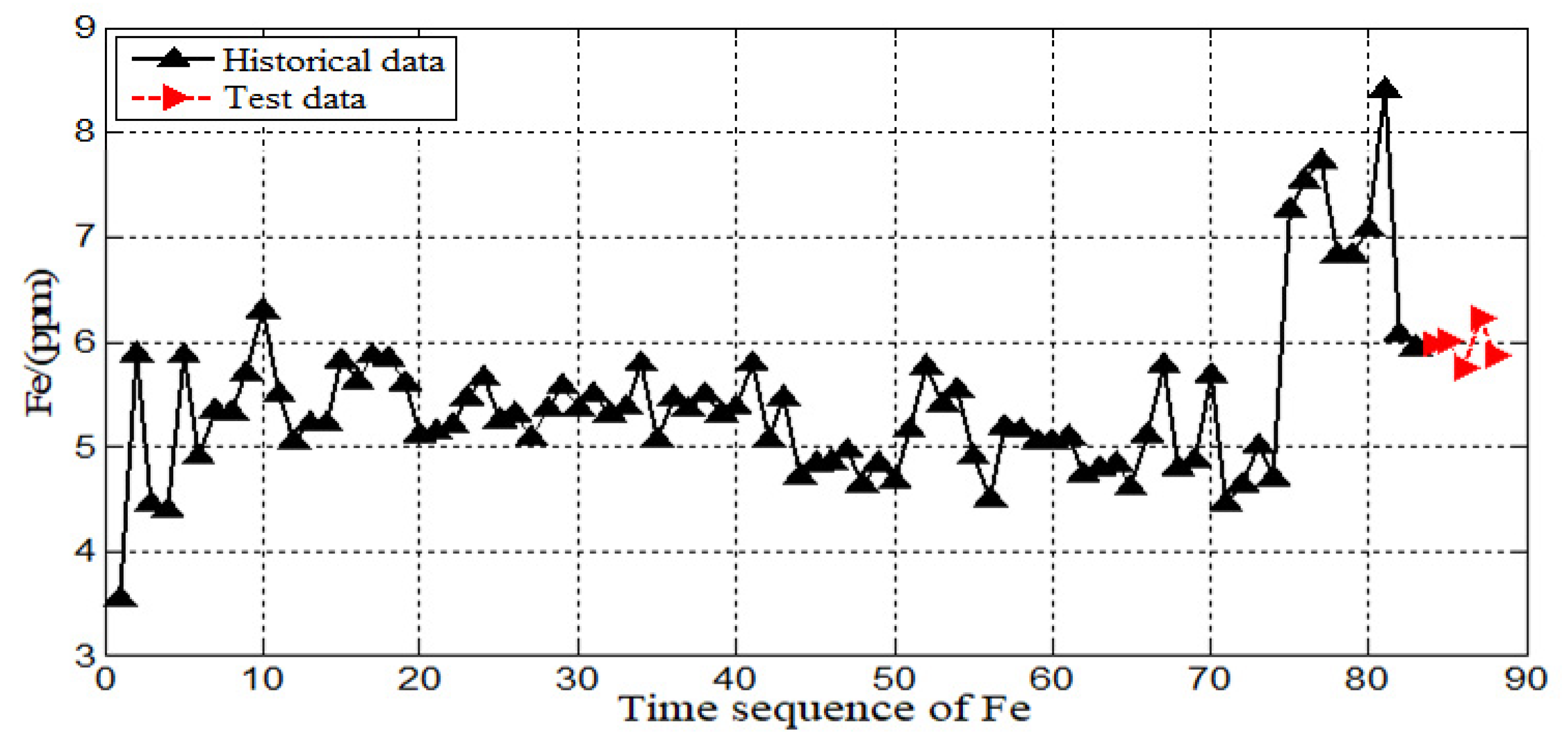 Applsci 11 10592 g002