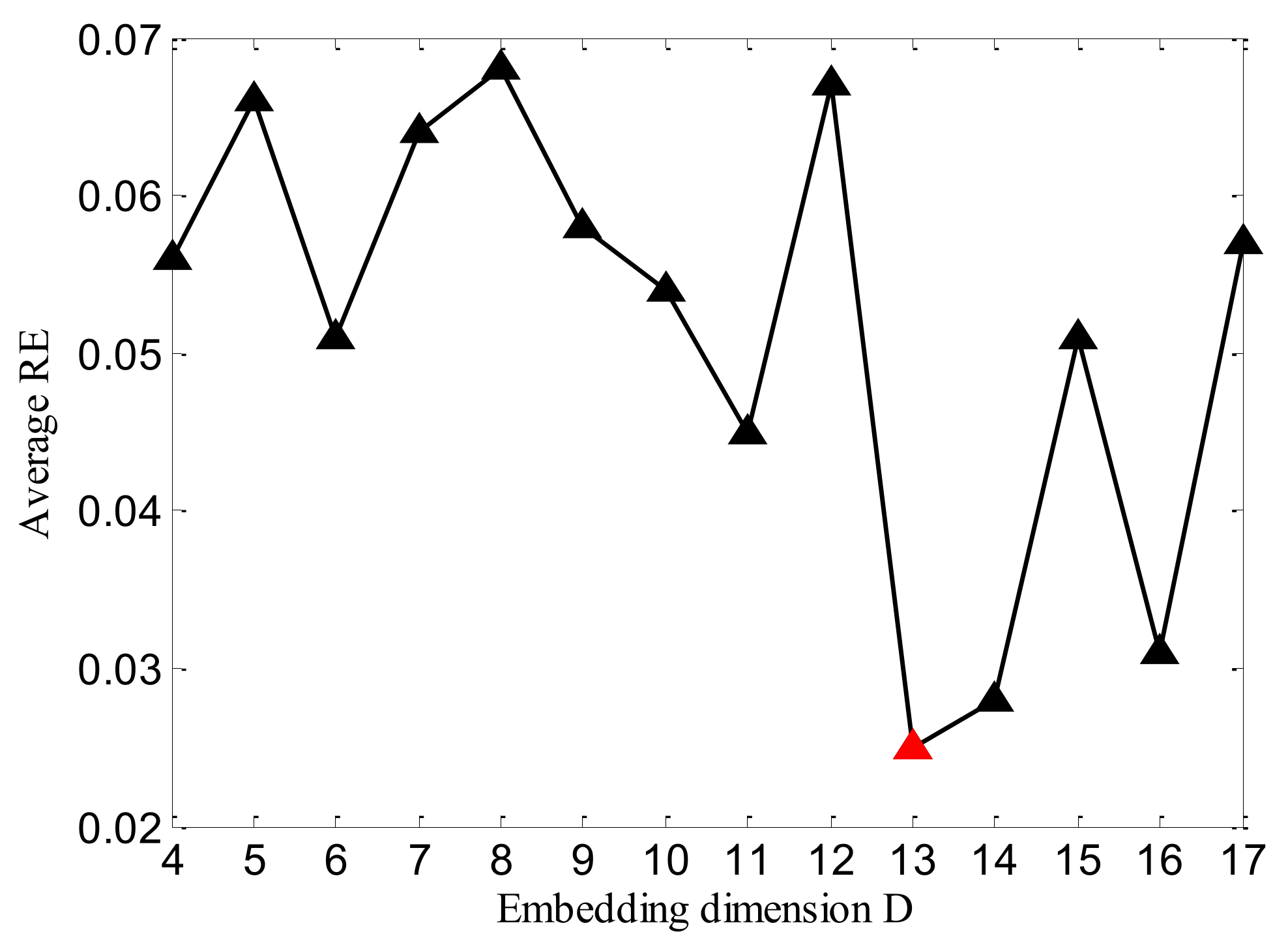 Applsci 11 10592 g003