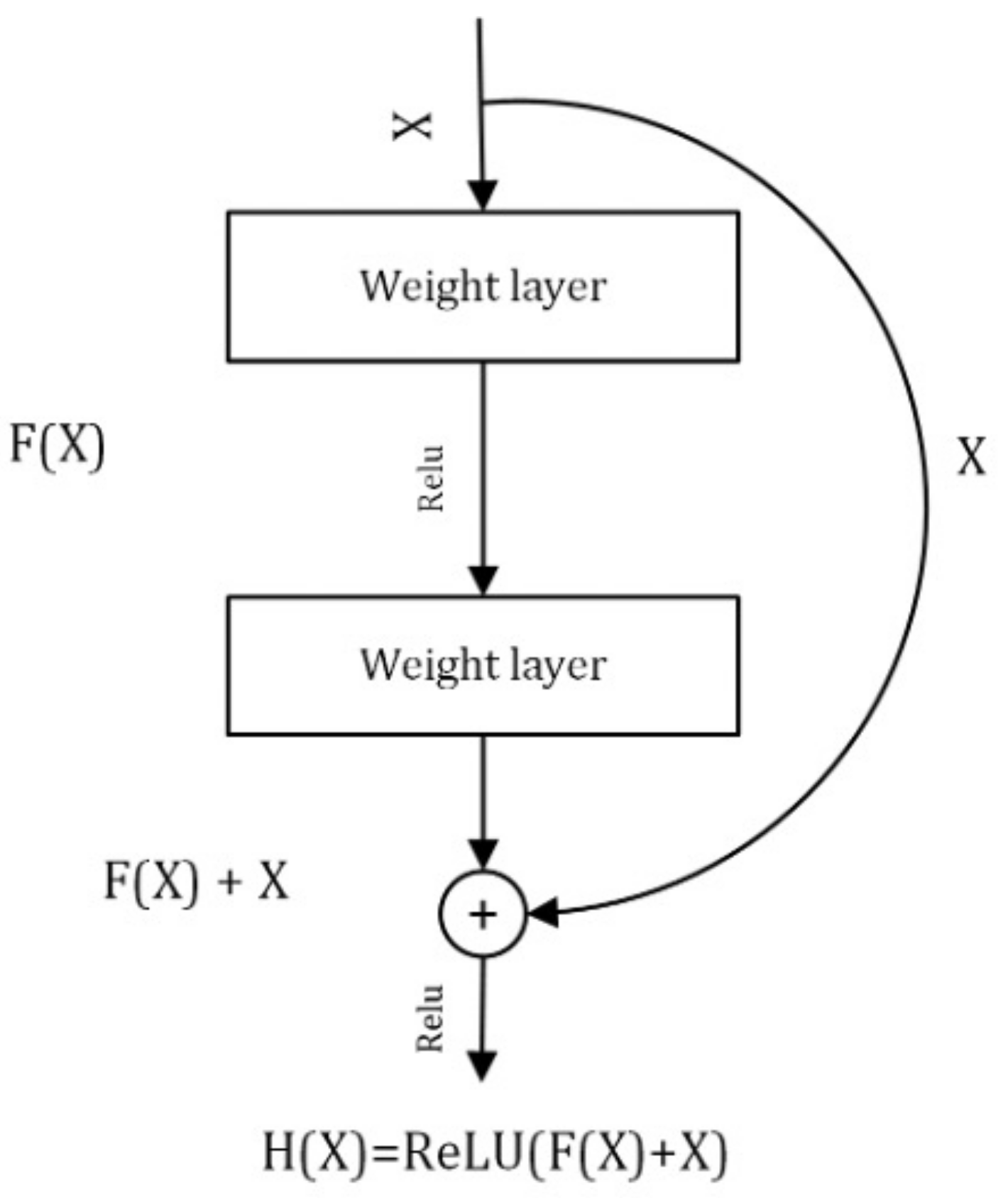 Applsci 11 10593 g004
