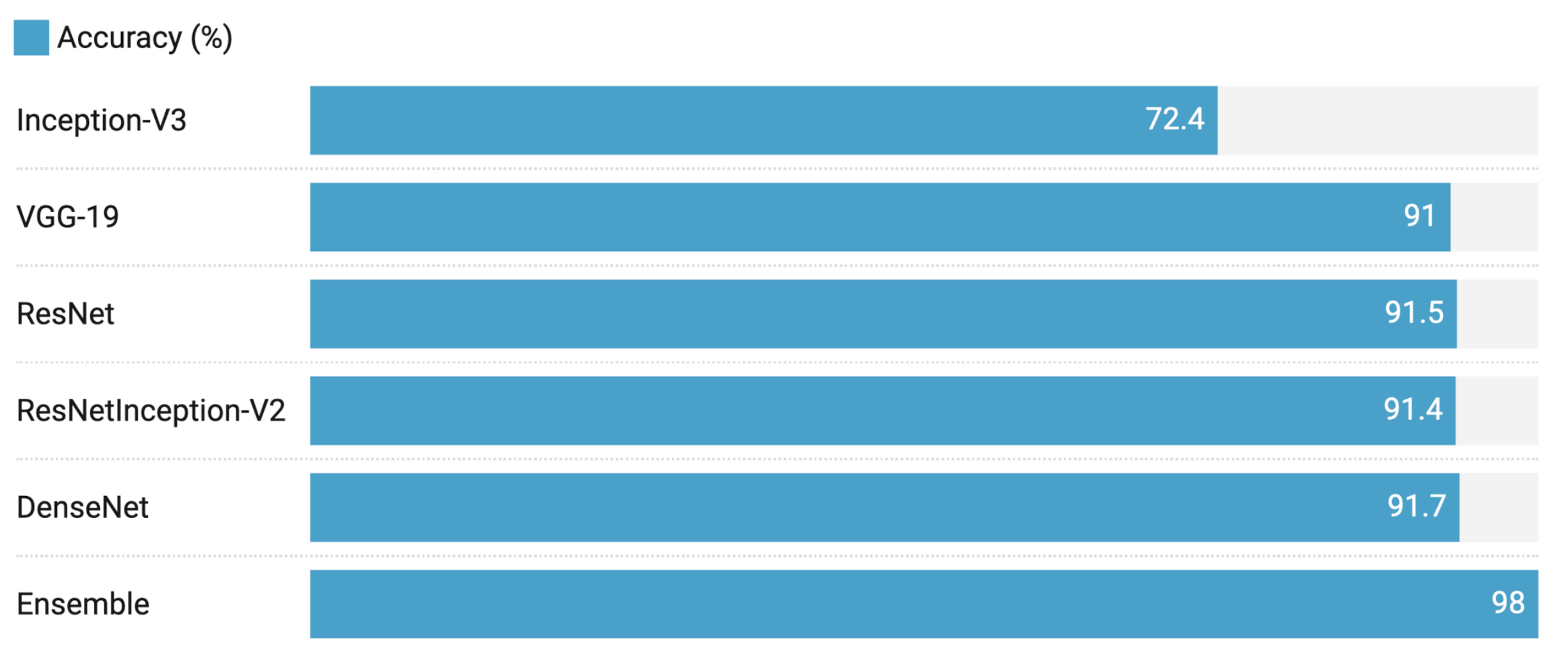 Applsci 11 10593 g005