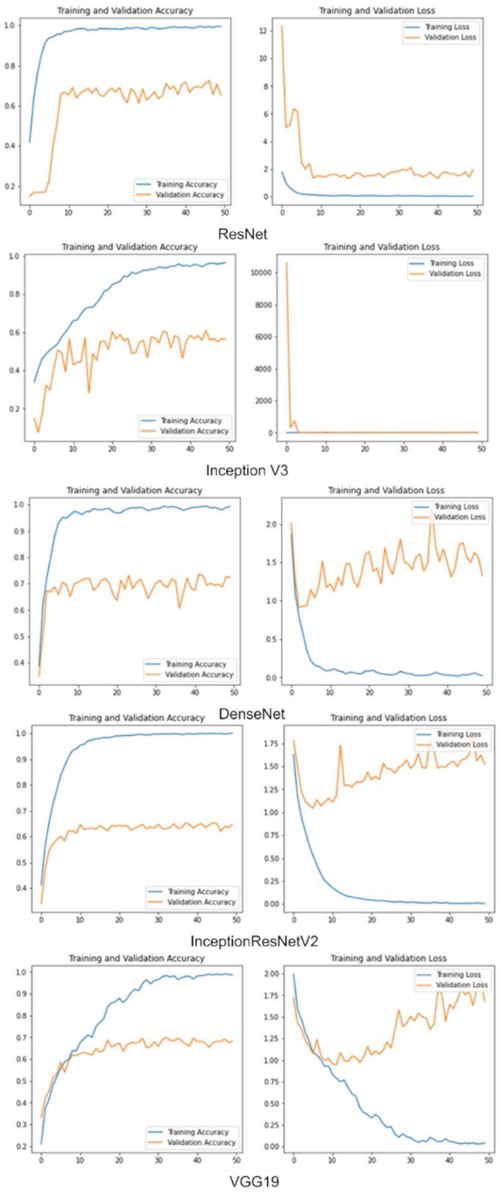 Applsci 11 10593 g006