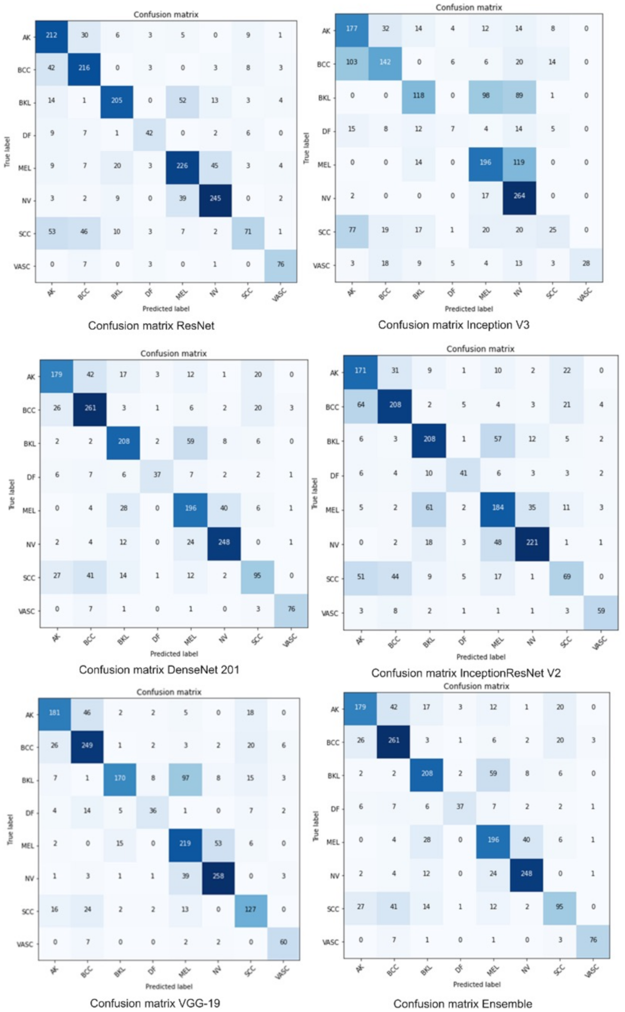 Applsci 11 10593 g007