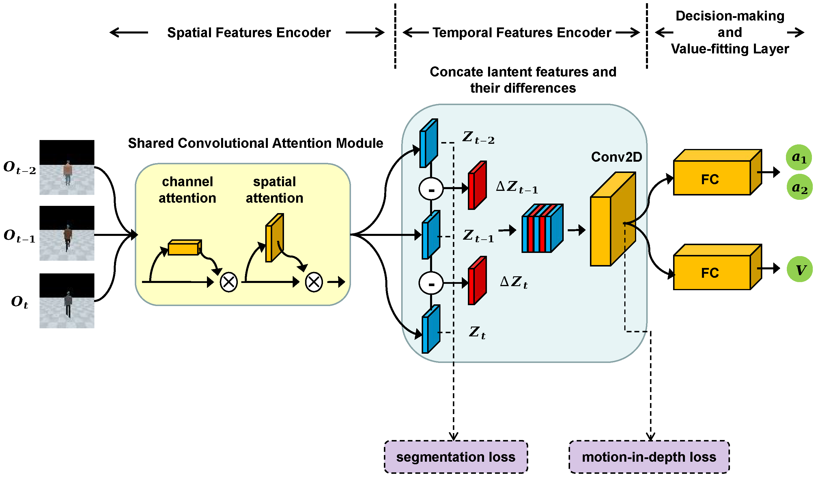 Applsci 11 10595 g003 550