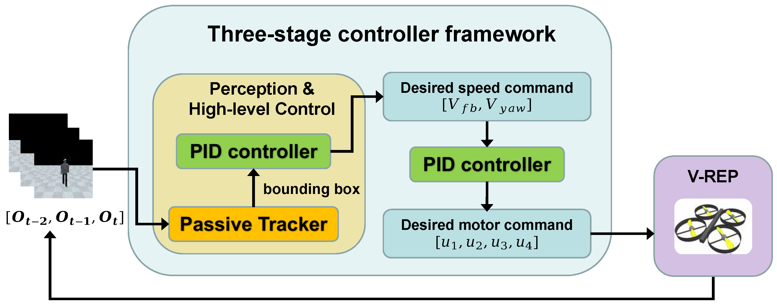 Applsci 11 10595 g007 550
