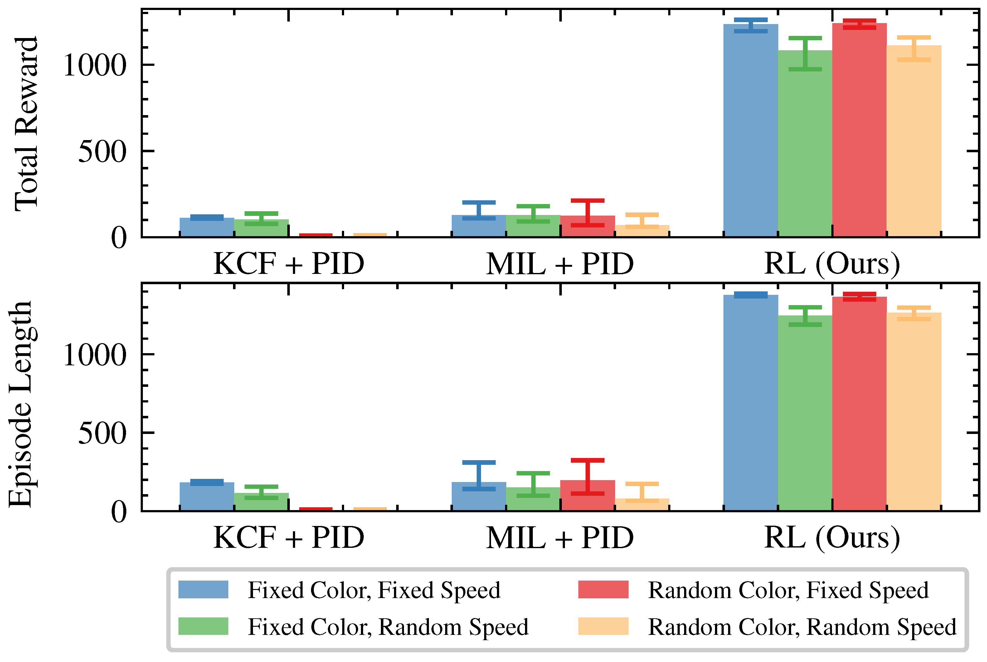 Applsci 11 10595 g008 550