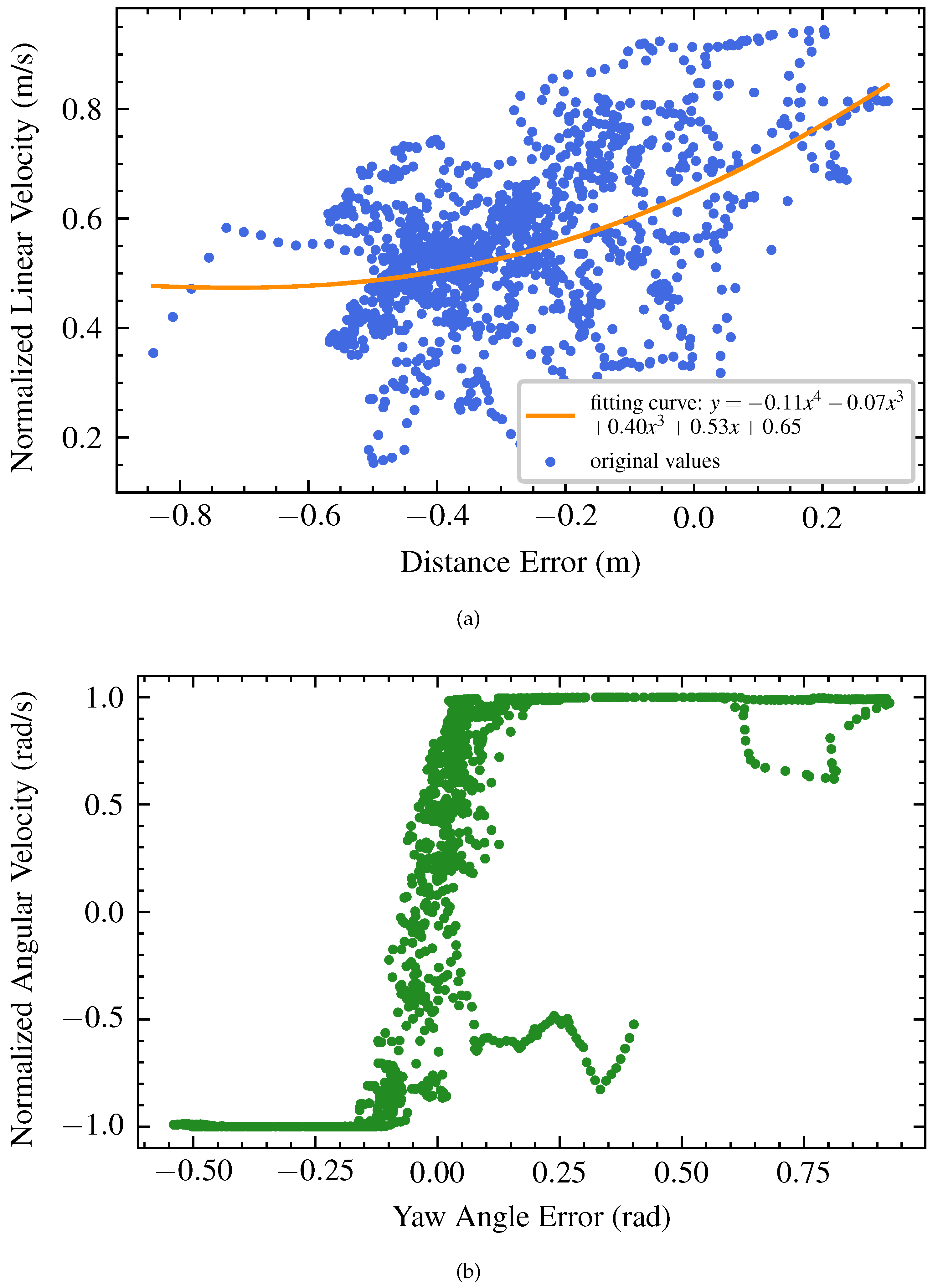 Applsci 11 10595 g009 550