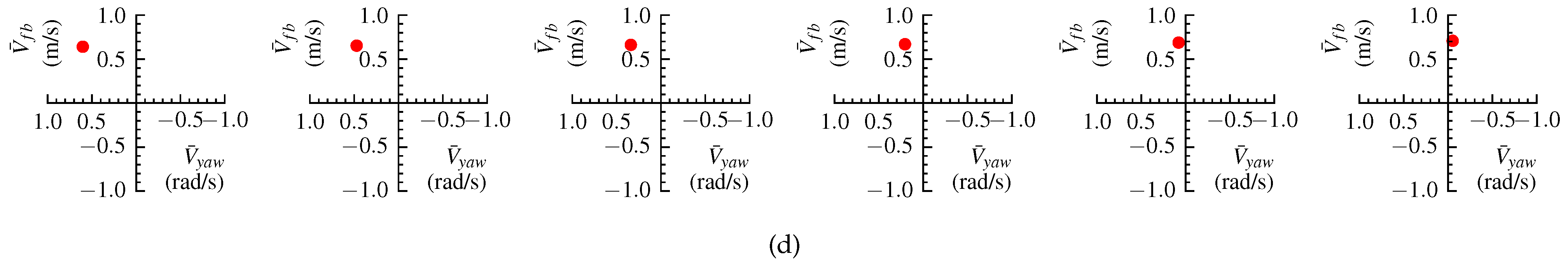 Applsci 11 10595 g012b 550