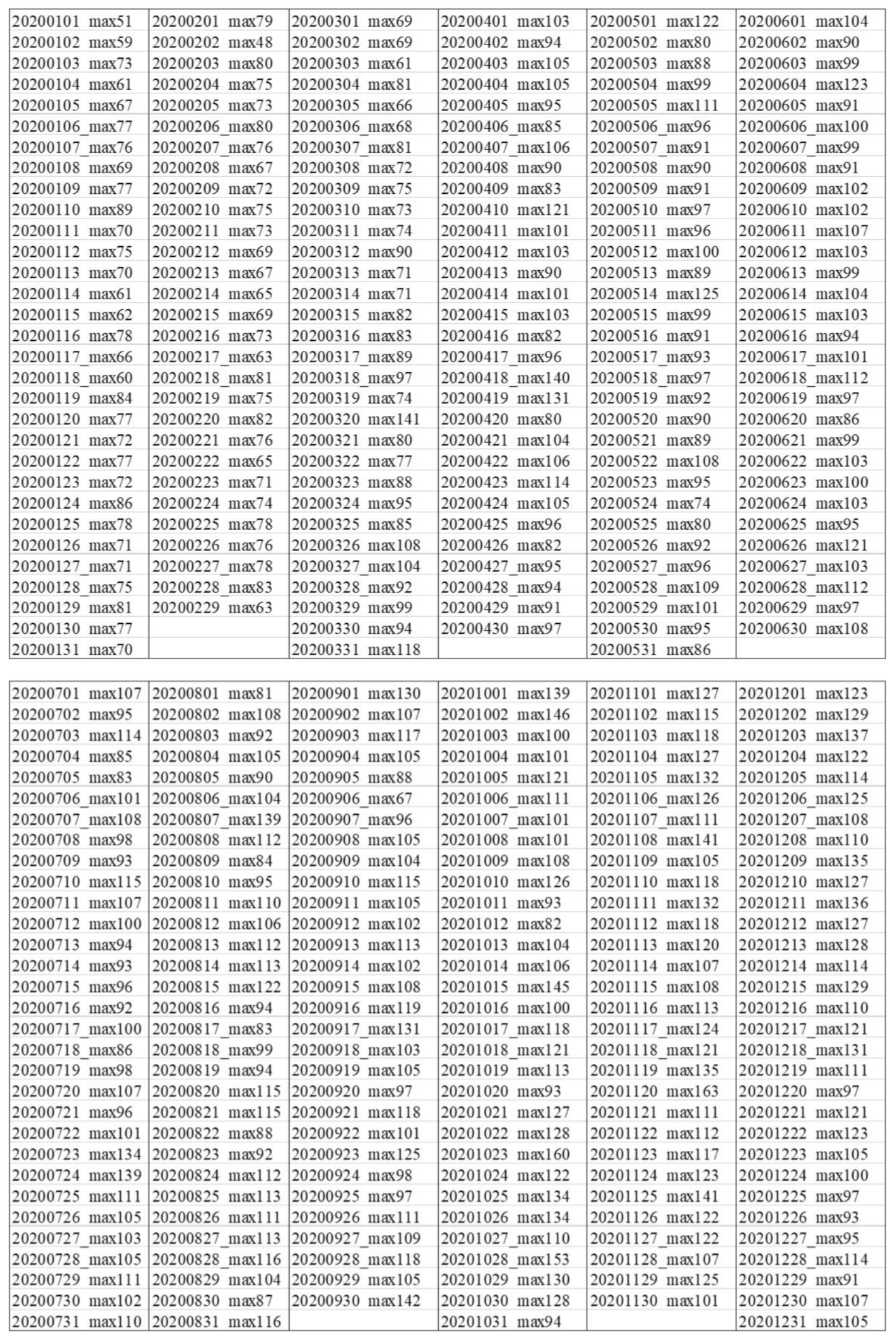 Applsci 11 10596 g003 550