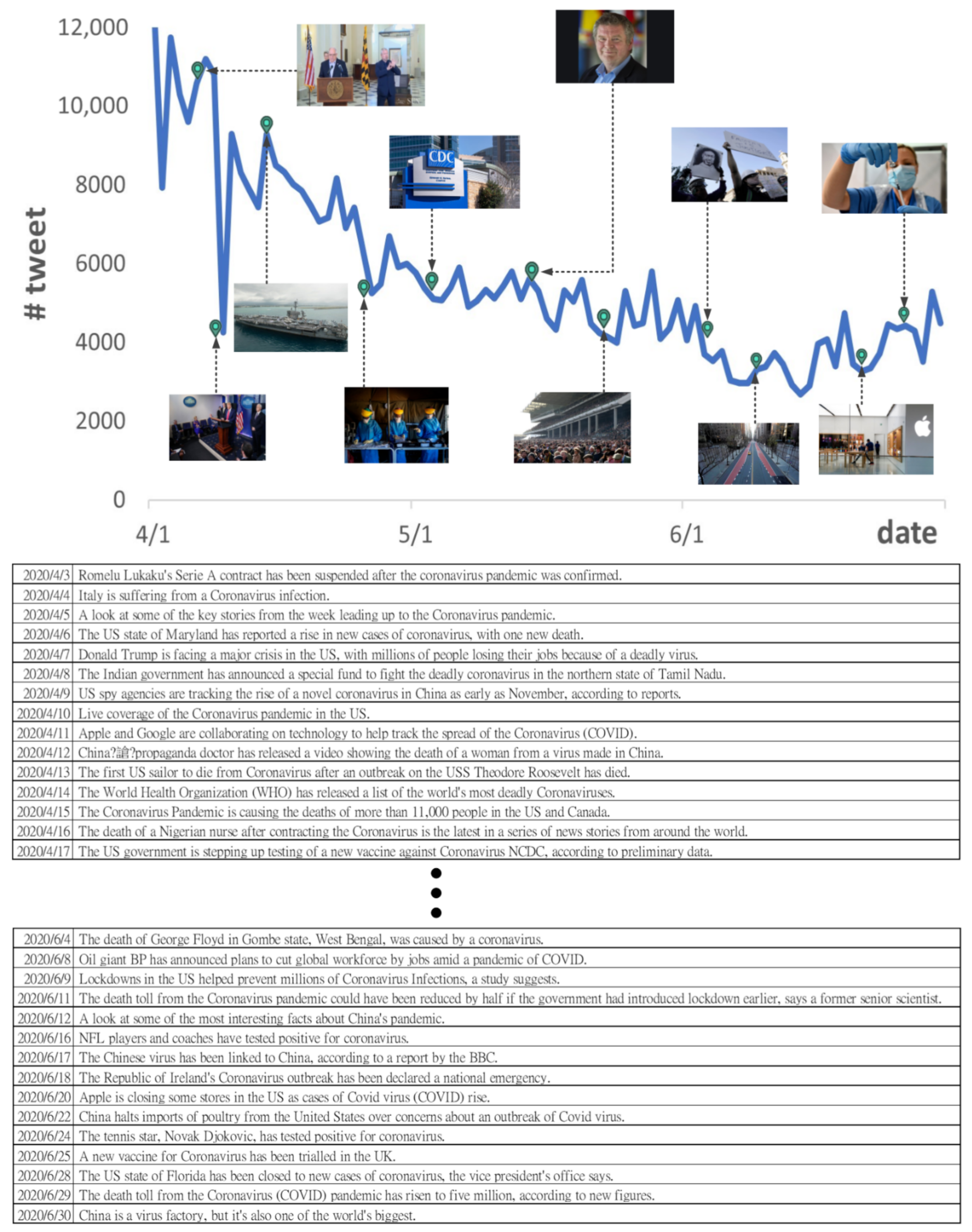 Applsci 11 10596 g0a1 550