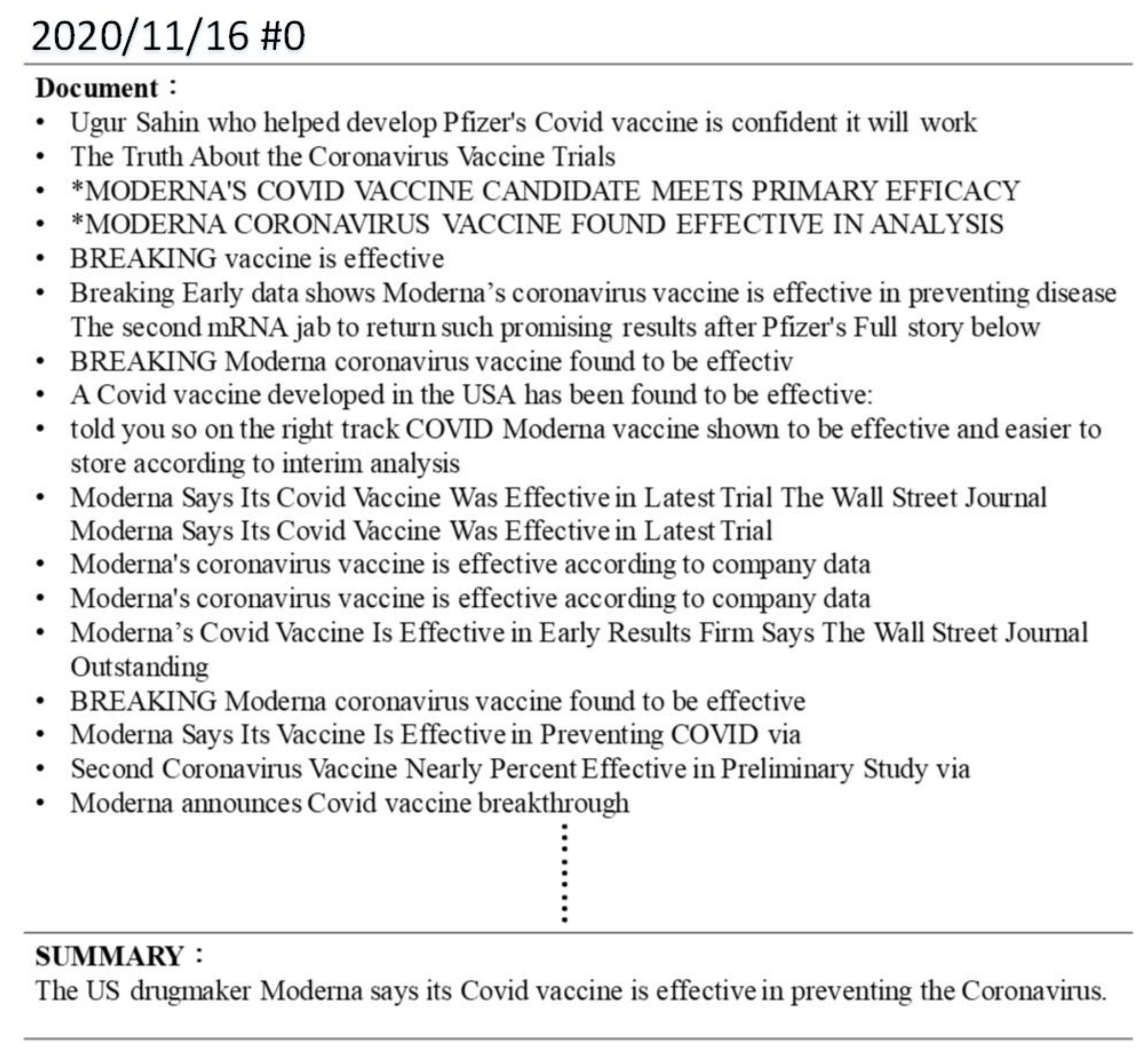 Applsci 11 10596 g0a10 550