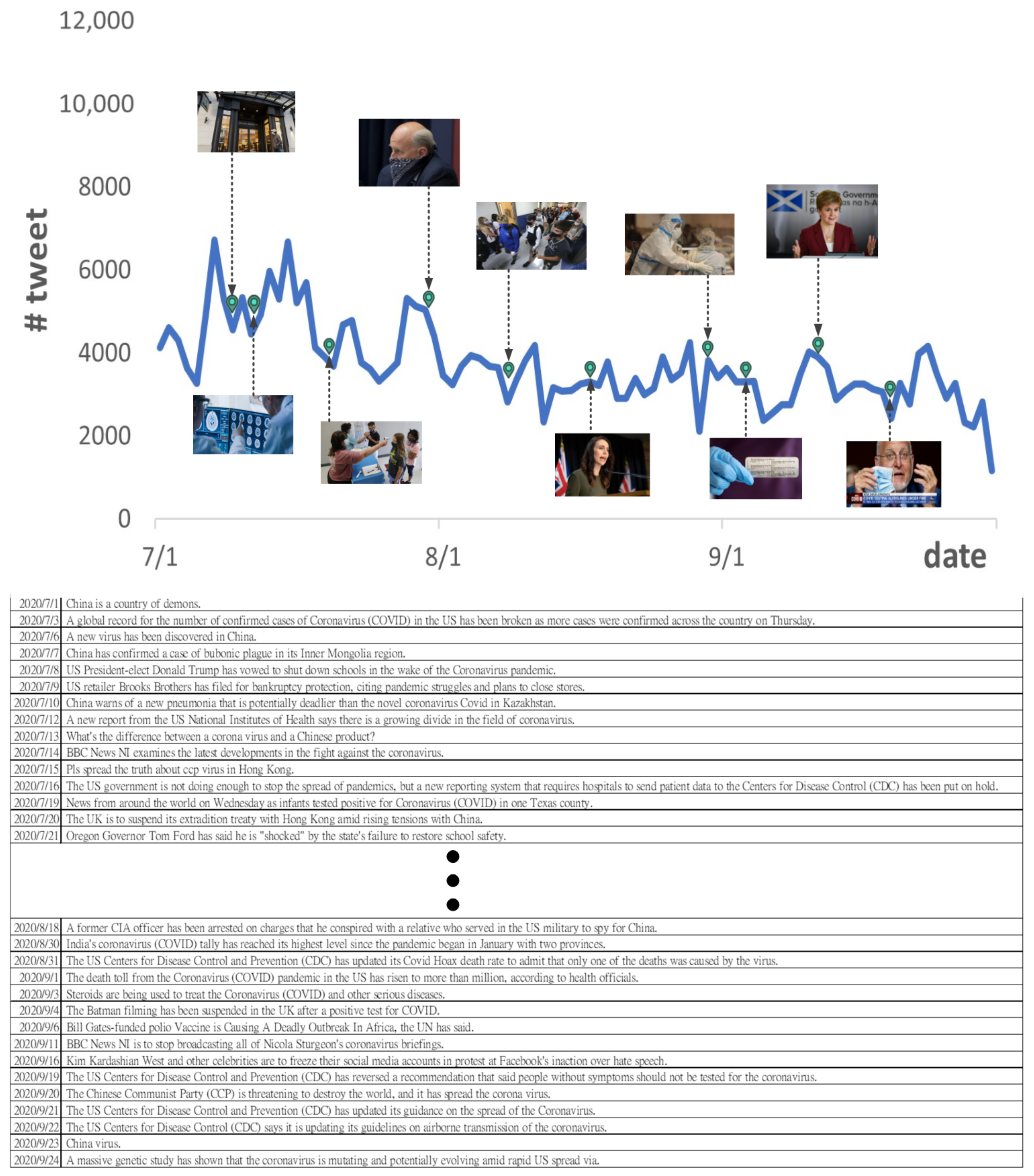 Applsci 11 10596 g0a2 550