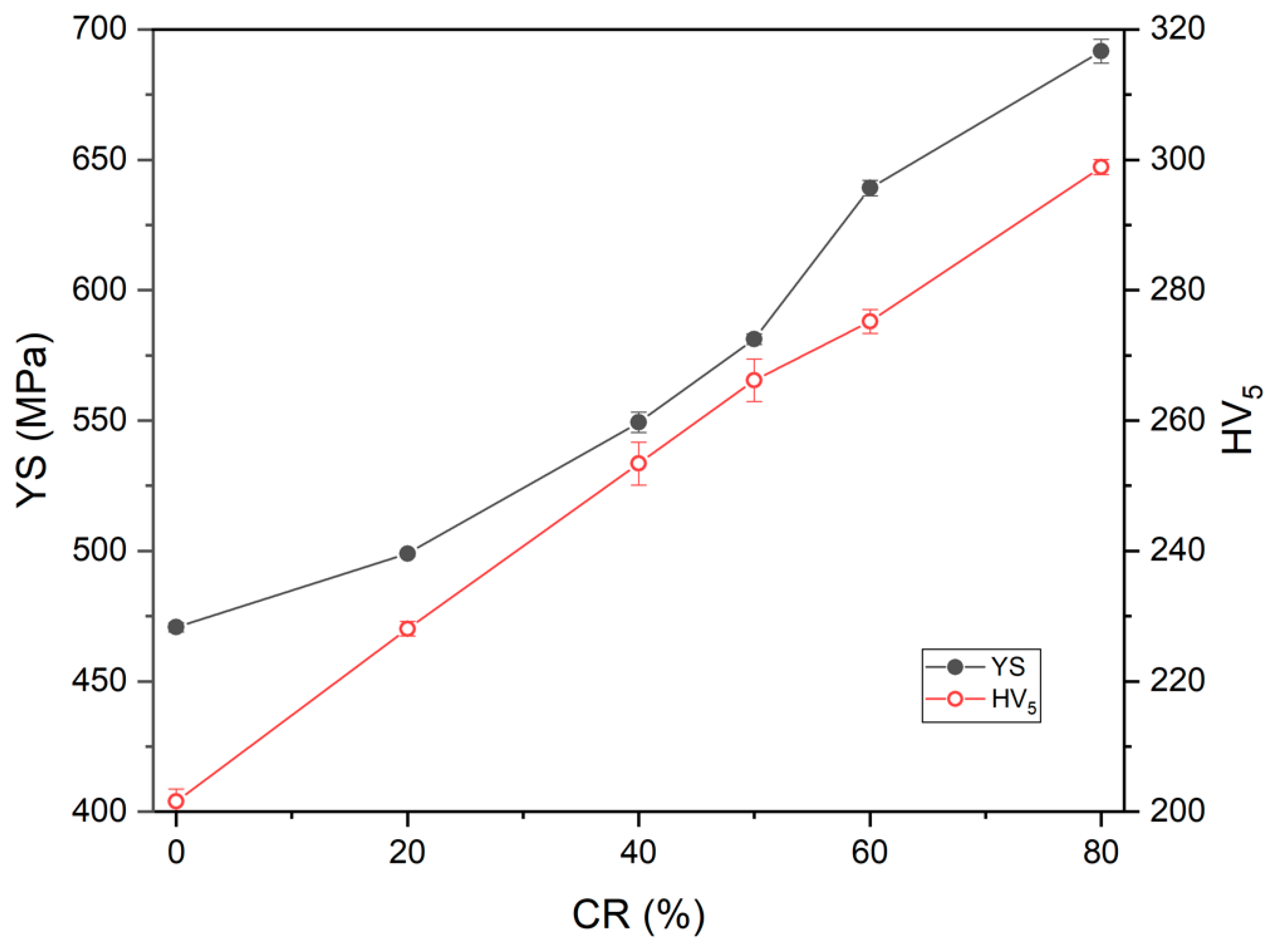 Applsci 11 10598 g006 Applsci 11 10598 g006