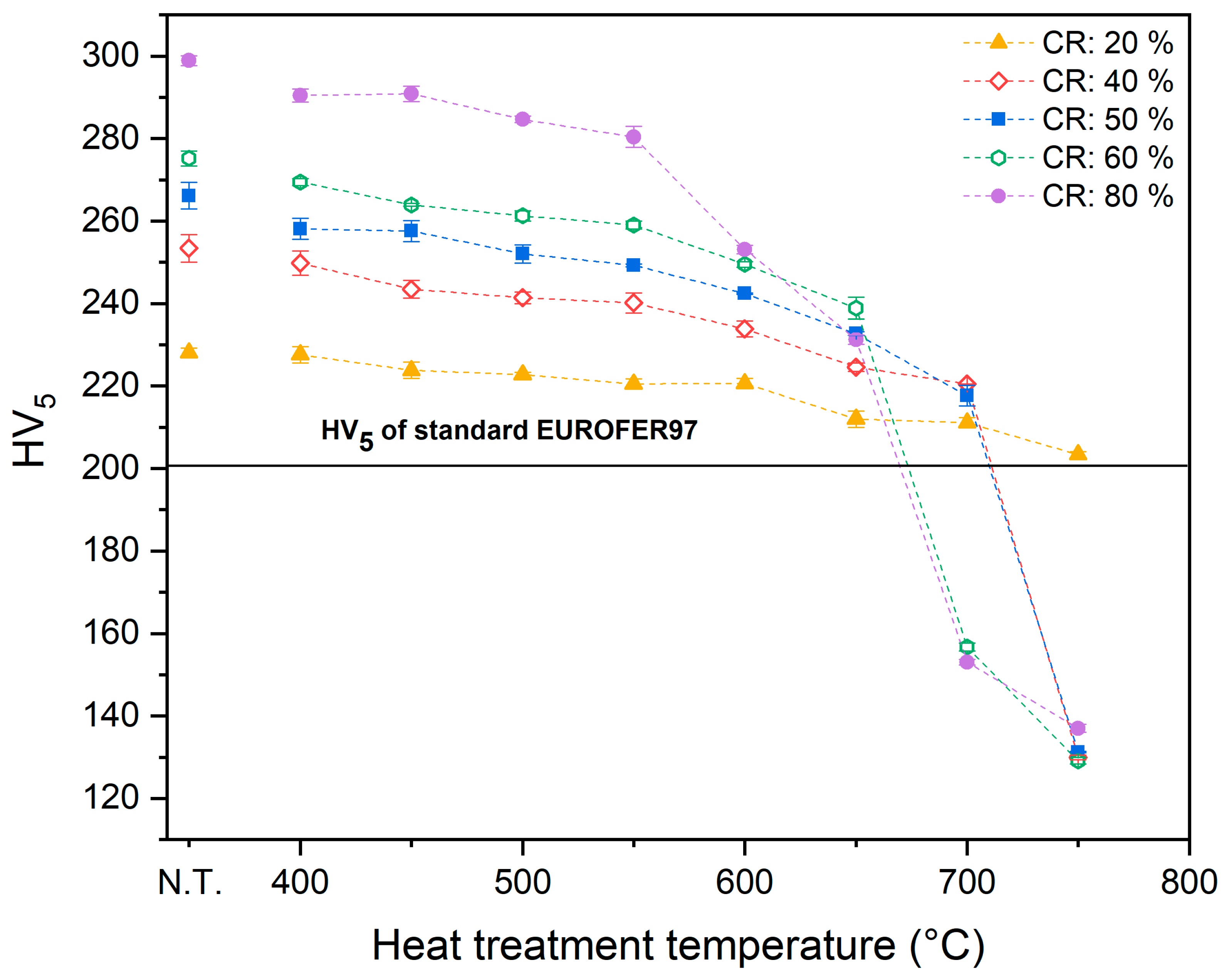 Applsci 11 10598 g012 Applsci 11 10598 g012