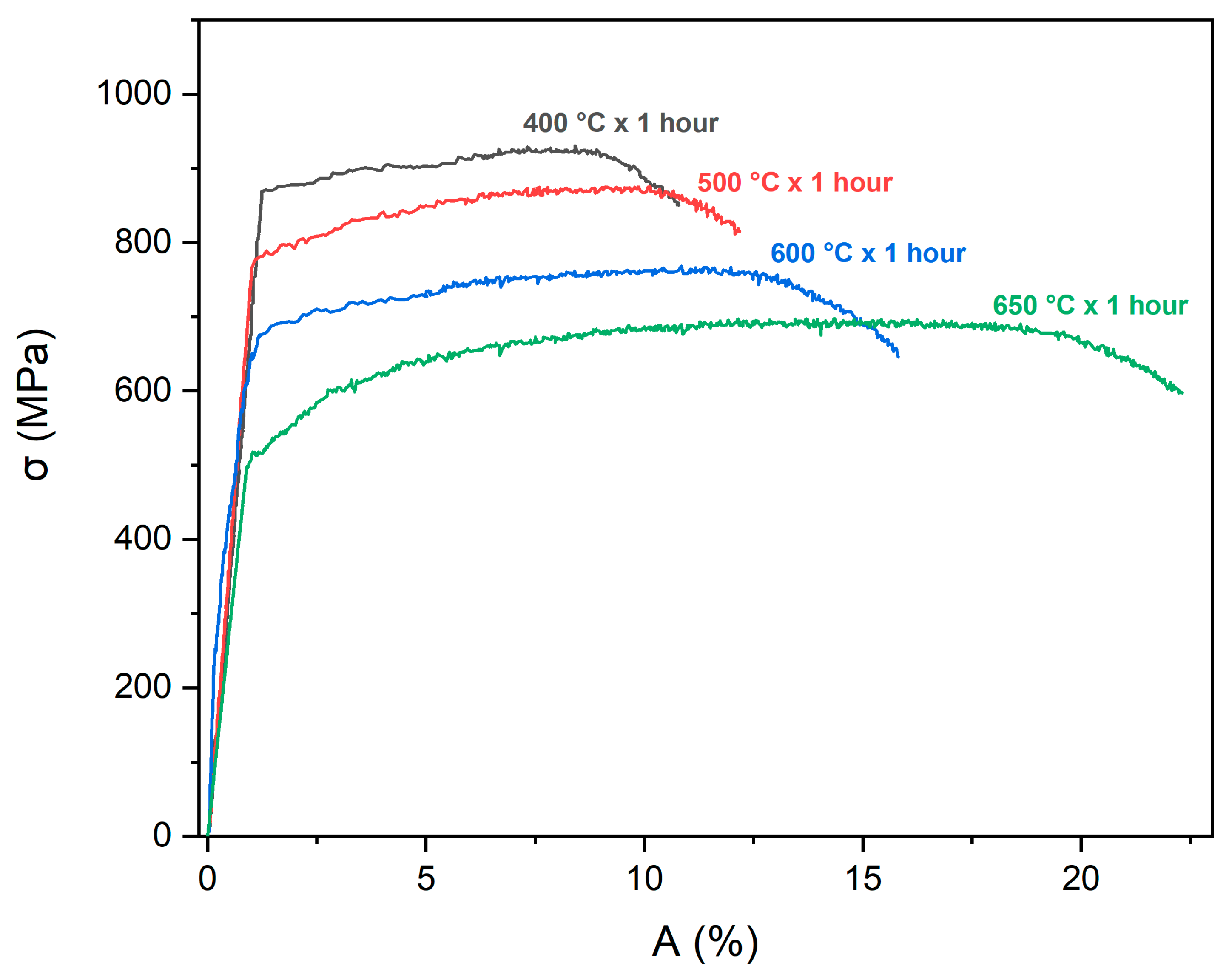 Applsci 11 10598 g013 Applsci 11 10598 g013