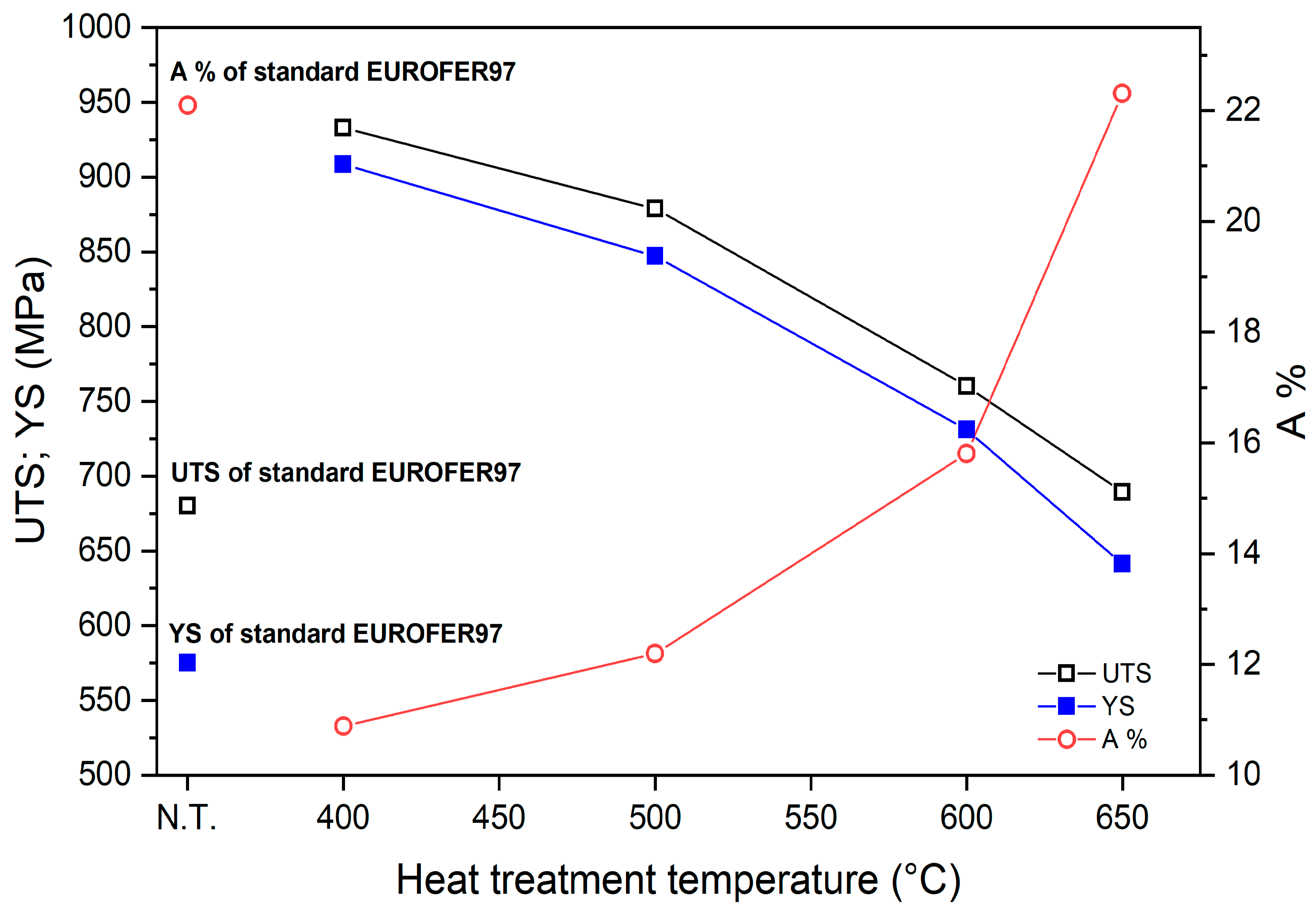 Applsci 11 10598 g014 Applsci 11 10598 g014