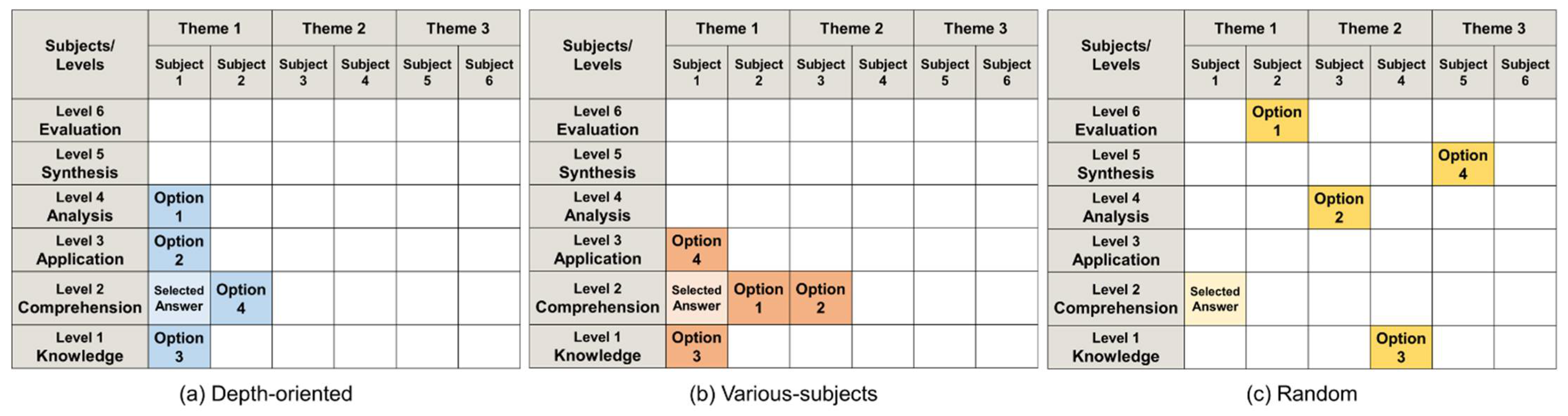 Applsci 11 10600 g002 550