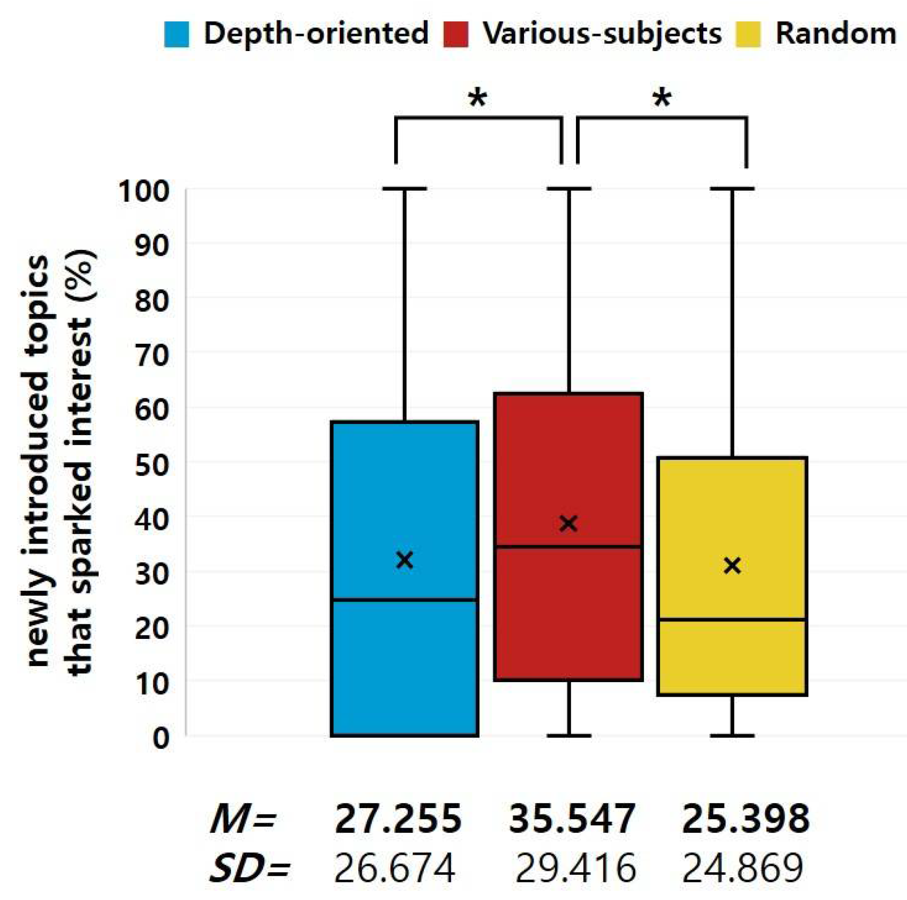 Applsci 11 10600 g007 550