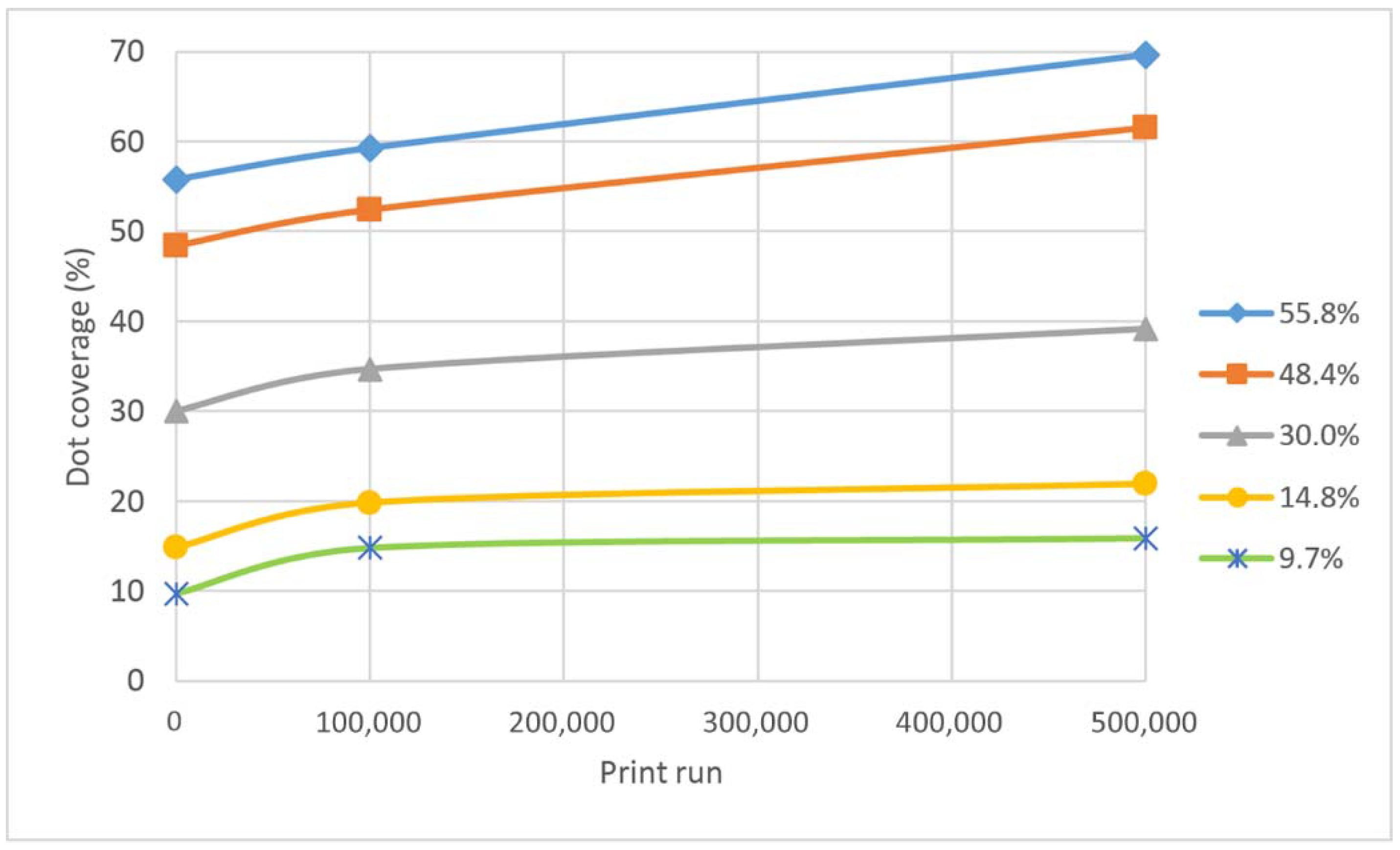 Applsci 11 10601 g004