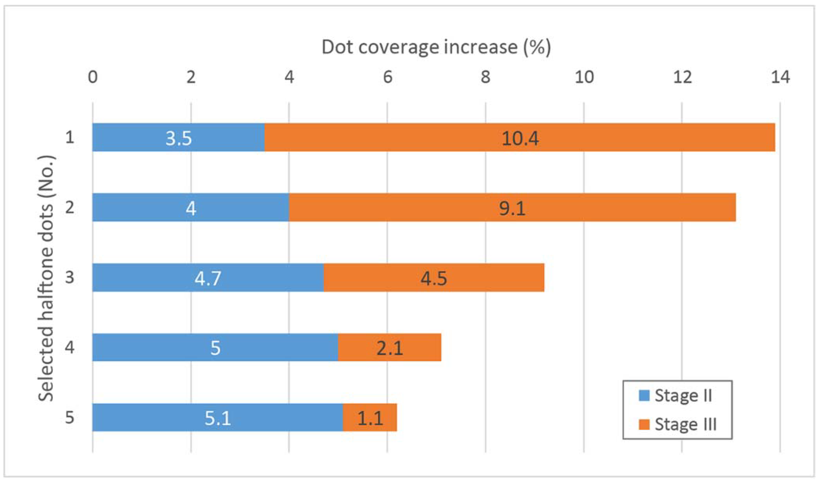 Applsci 11 10601 g005