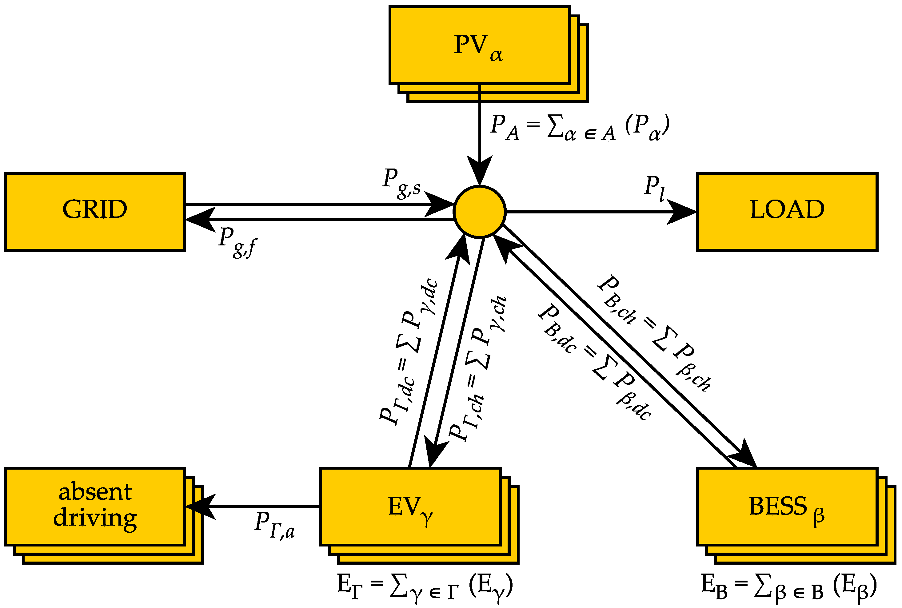 Applsci 11 10602 g001 550