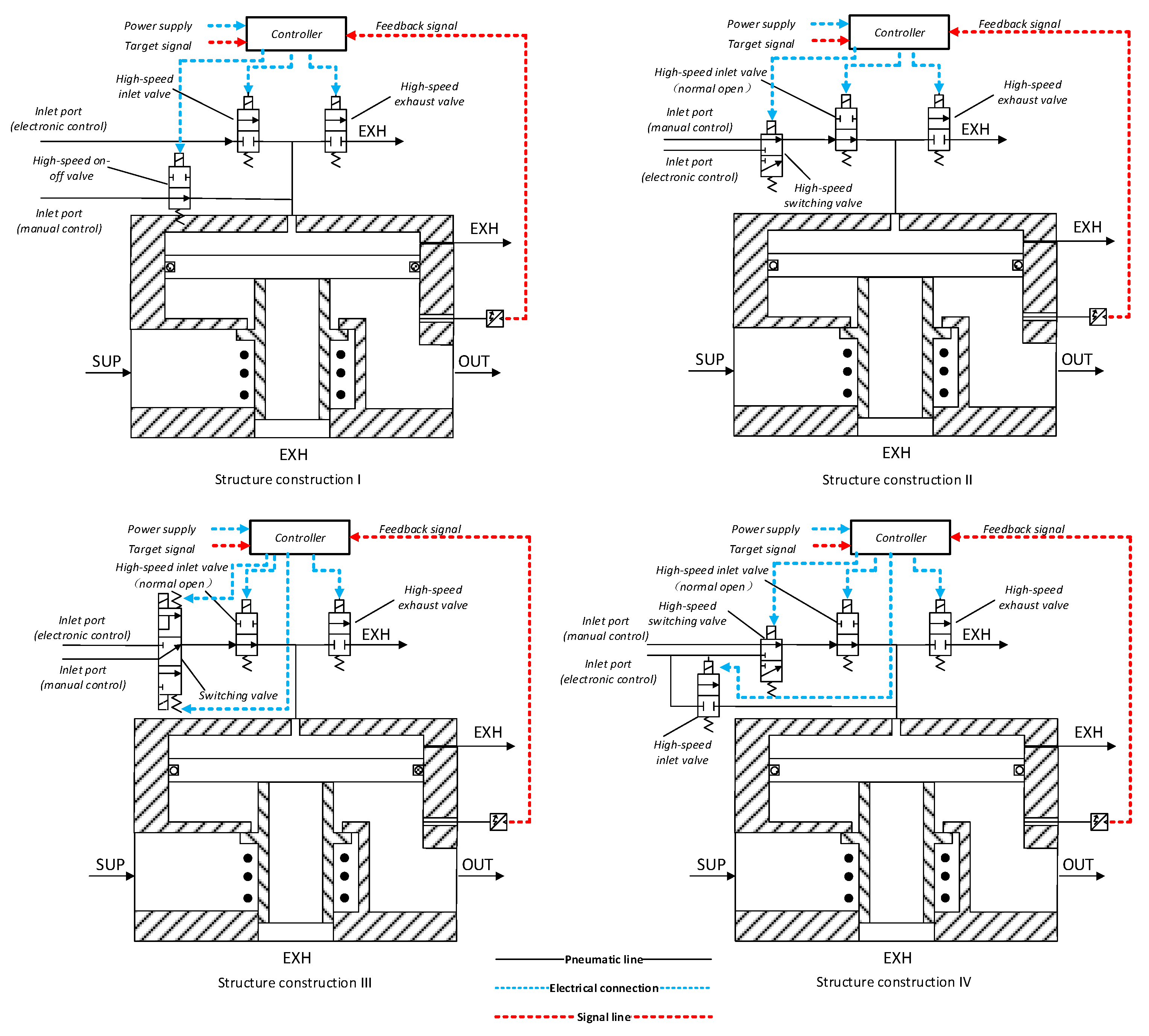 Applsci 11 10603 g002 550