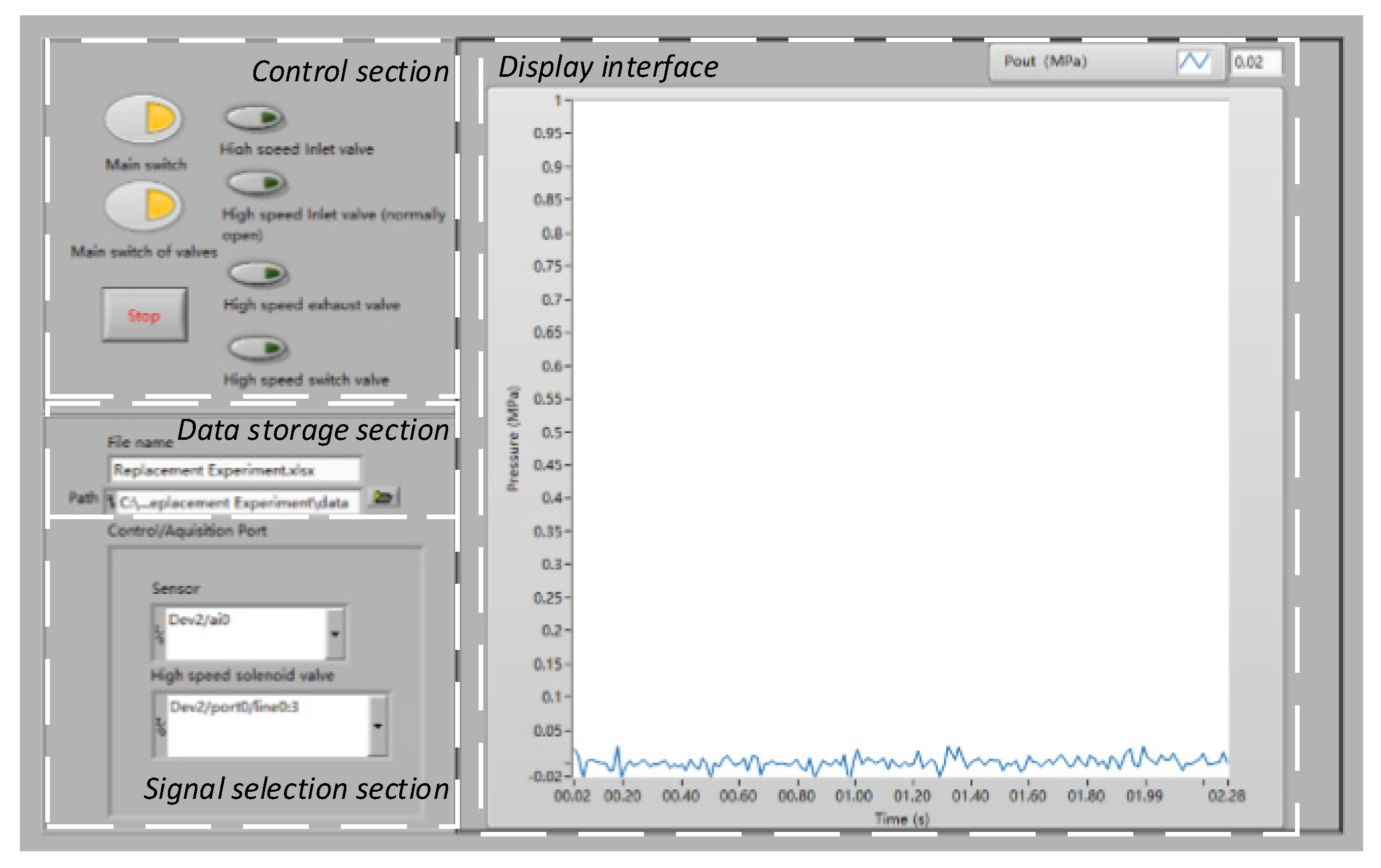 Applsci 11 10603 g004 550