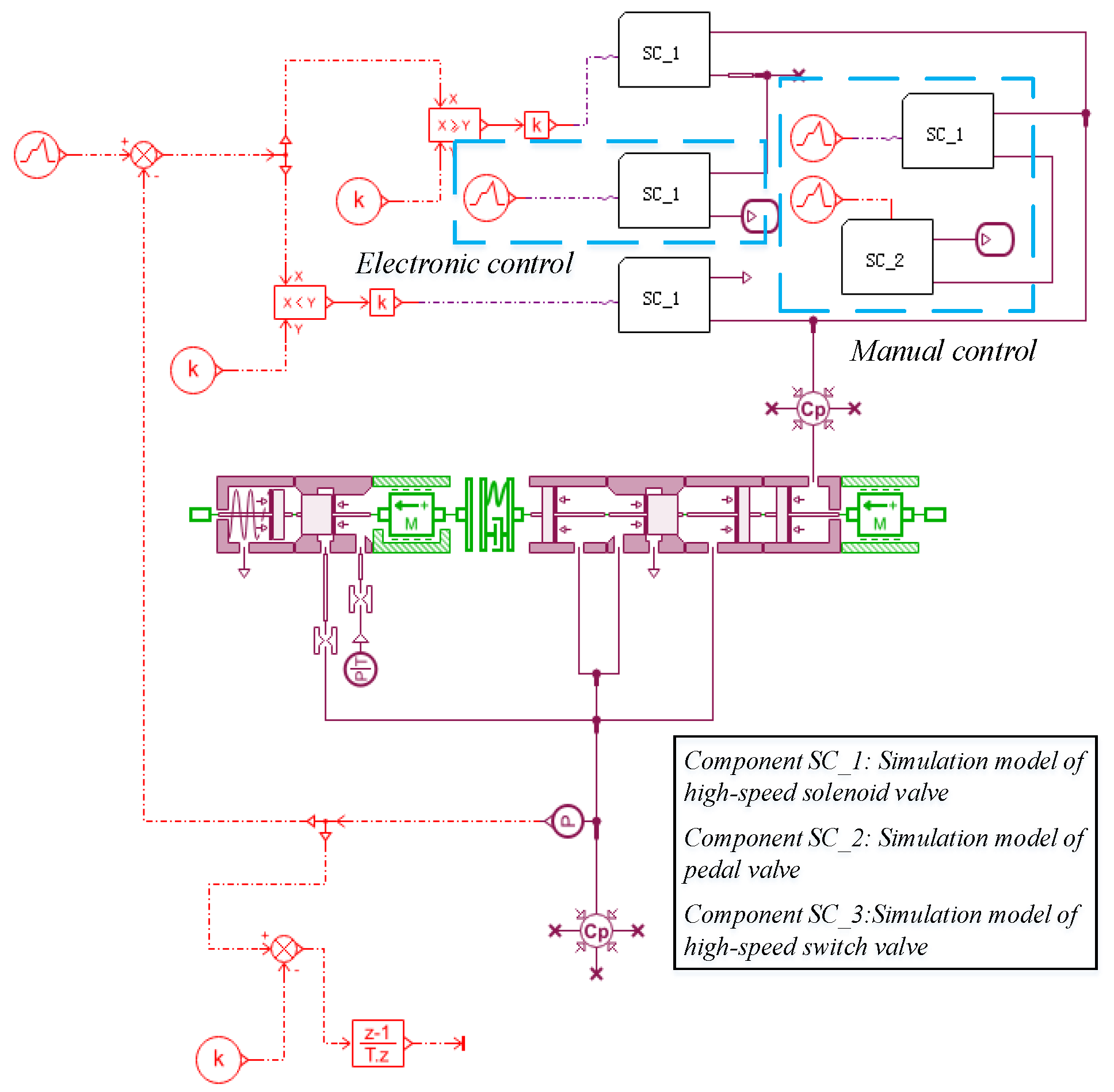 Applsci 11 10603 g005 550