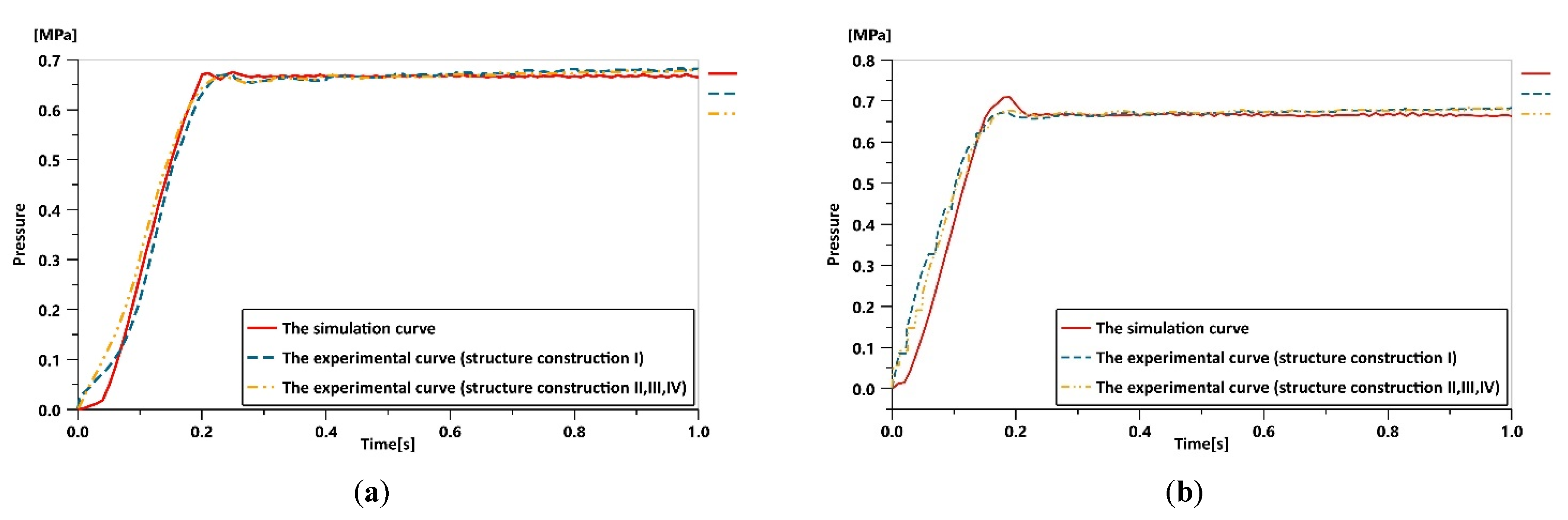 Applsci 11 10603 g006 550