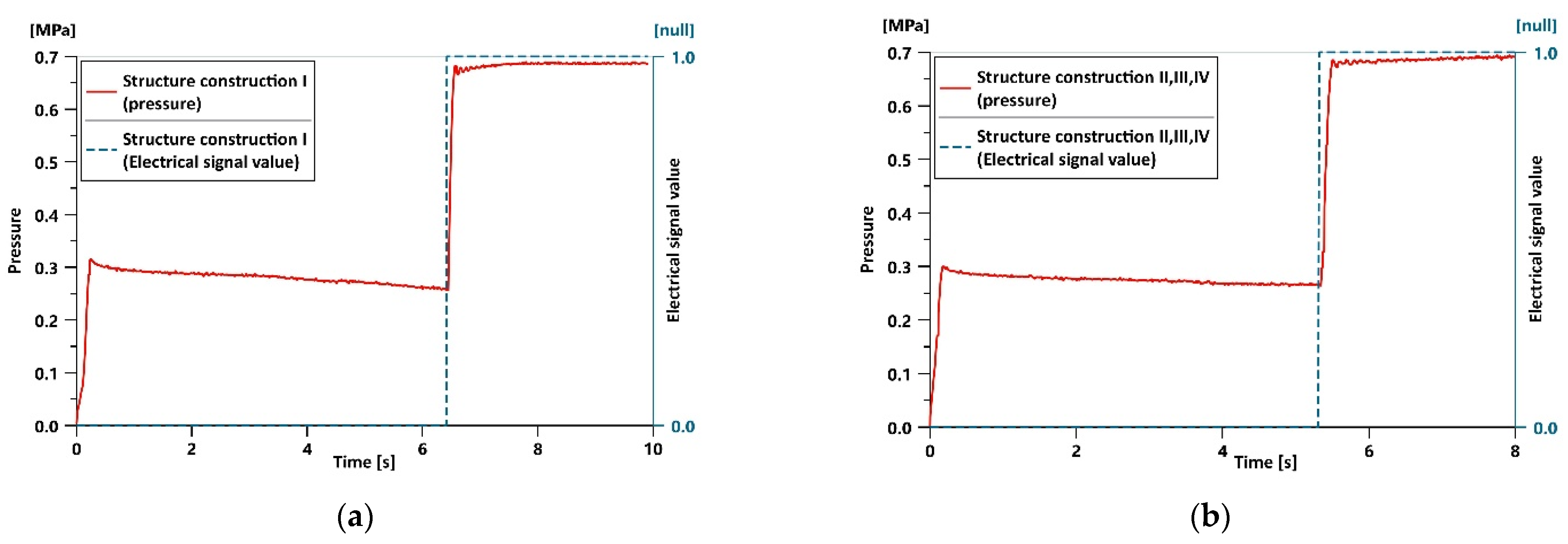 Applsci 11 10603 g010 550