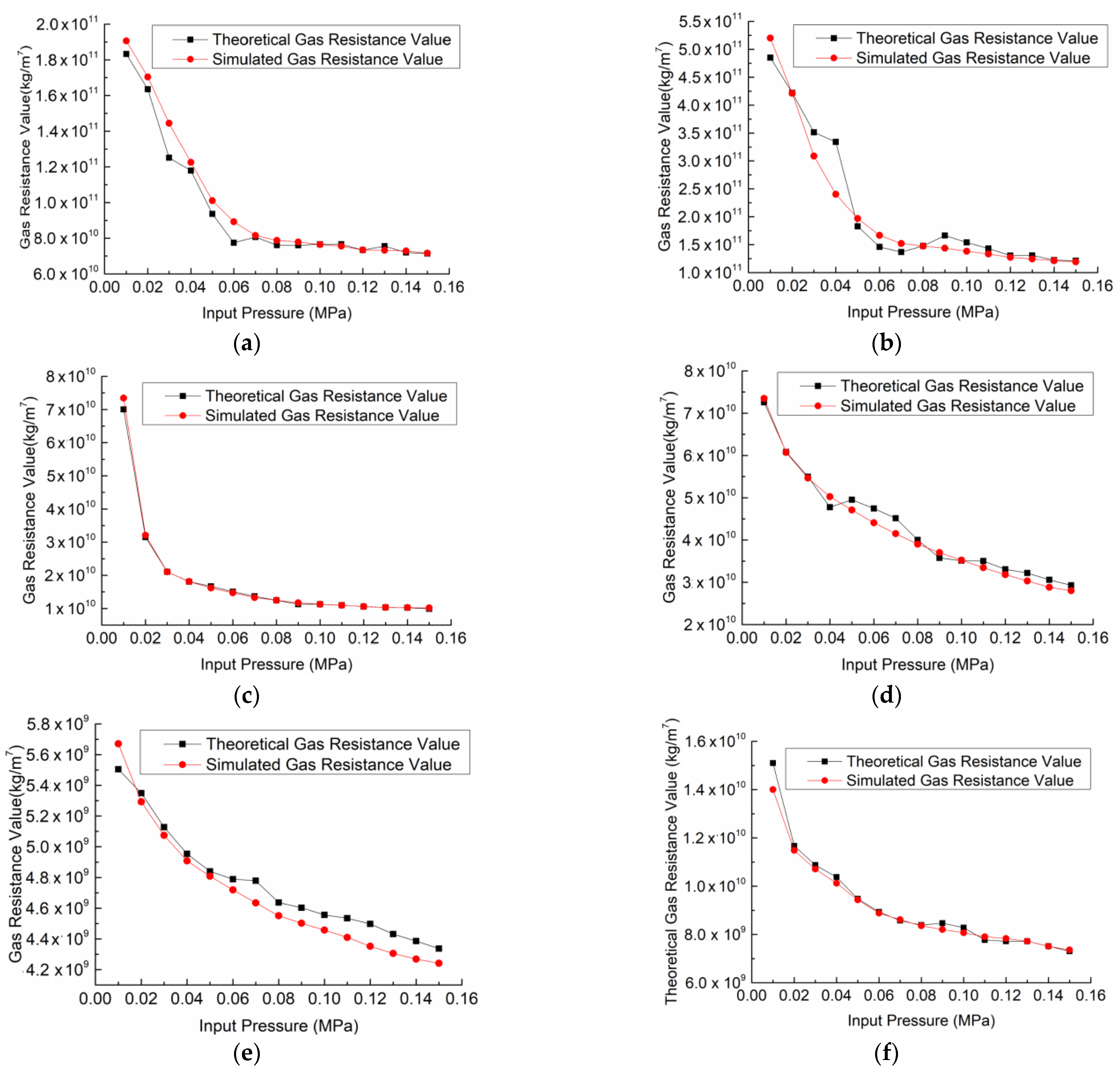 Applsci 11 10604 g004