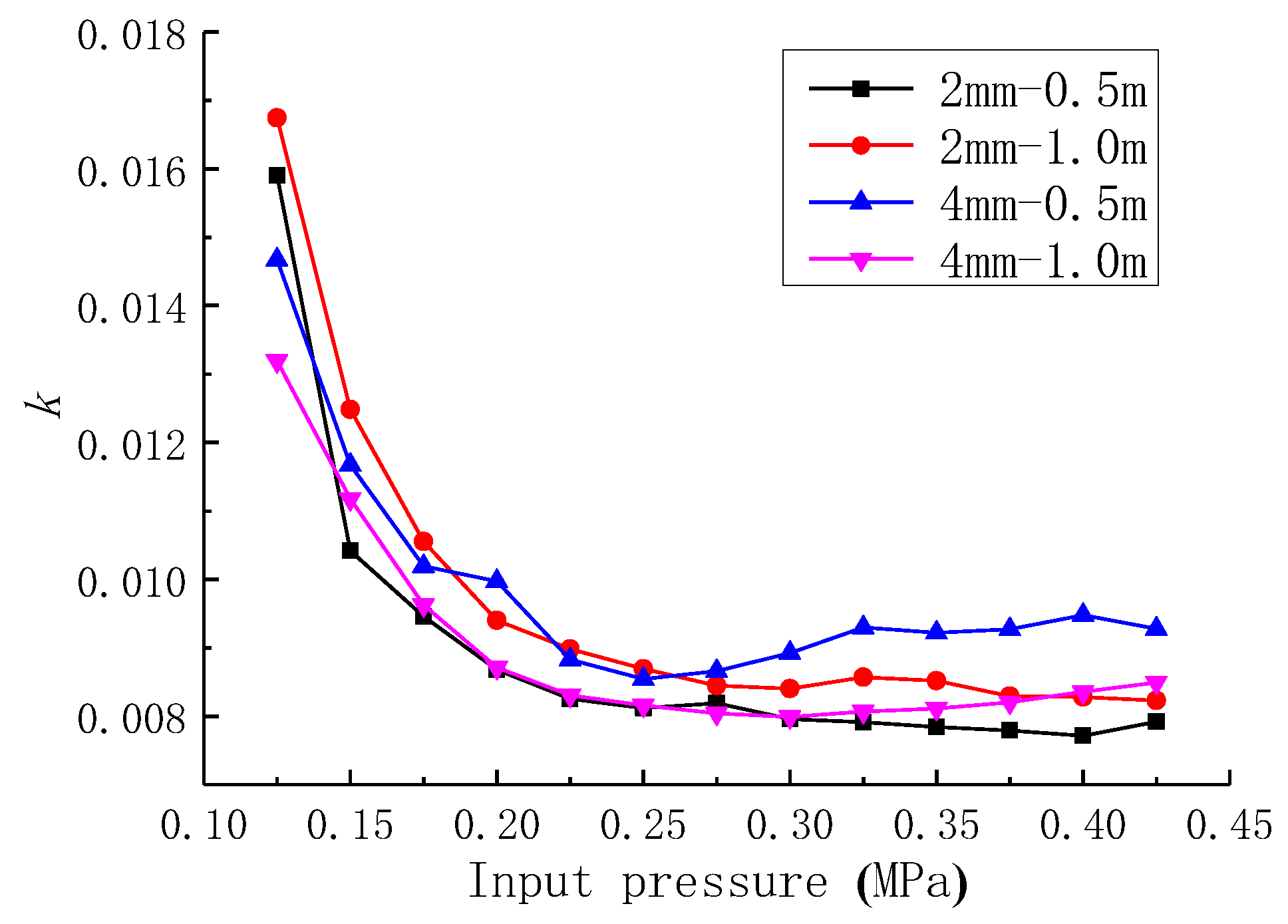 Applsci 11 10604 g005